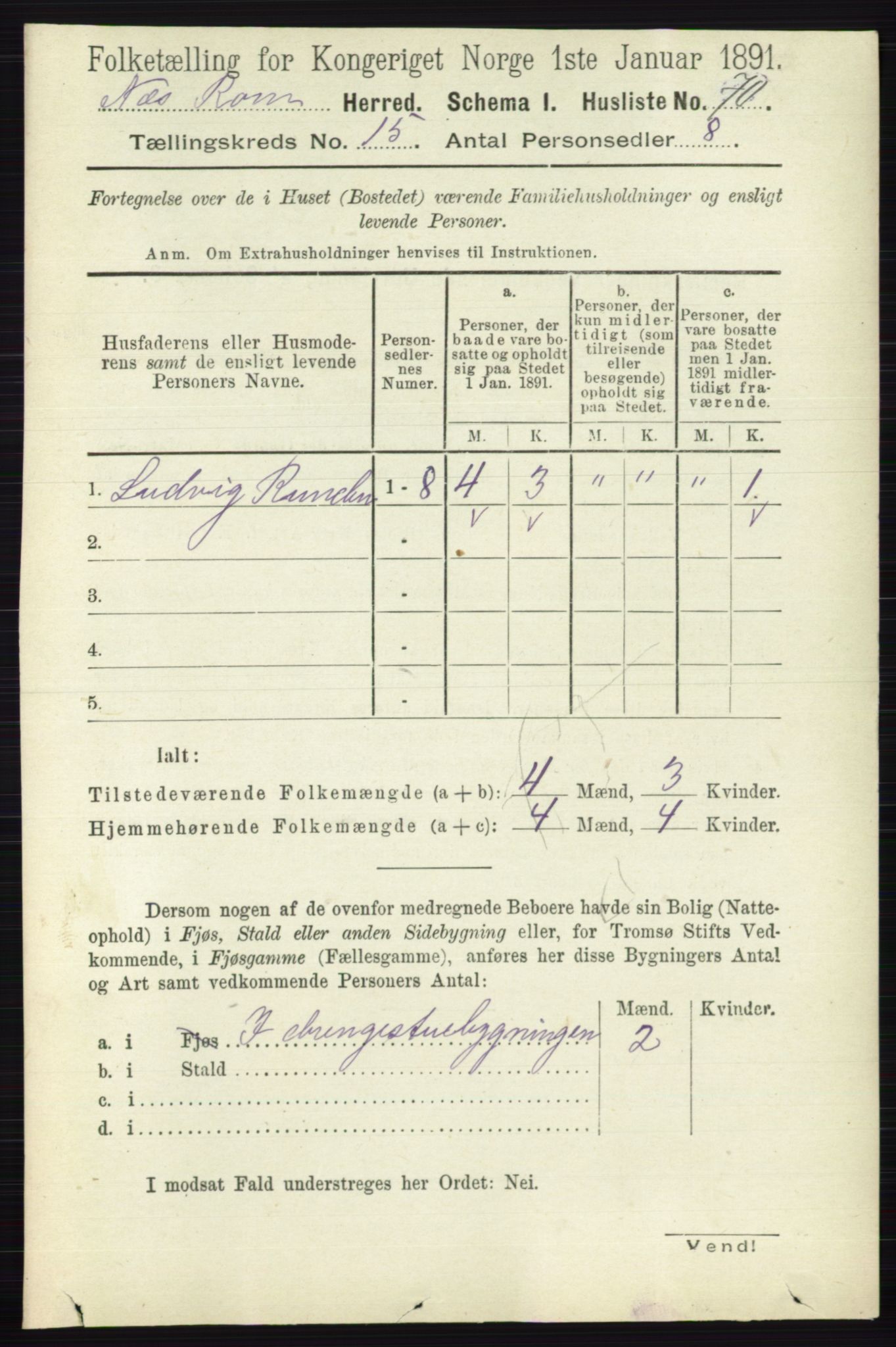 RA, 1891 census for 0236 Nes, 1891, p. 8991