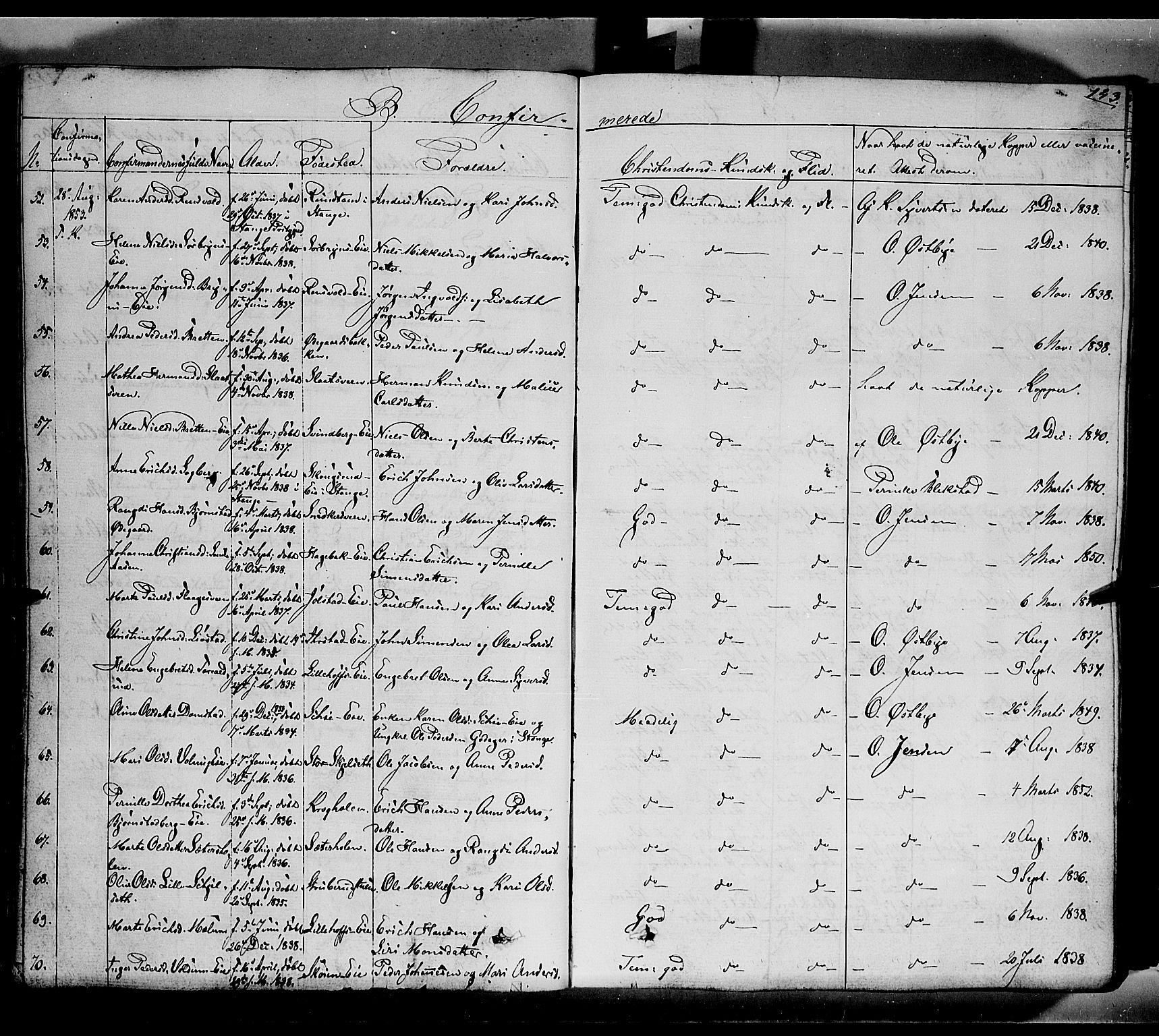 Romedal prestekontor, SAH/PREST-004/K/L0004: Parish register (official) no. 4, 1847-1861, p. 143