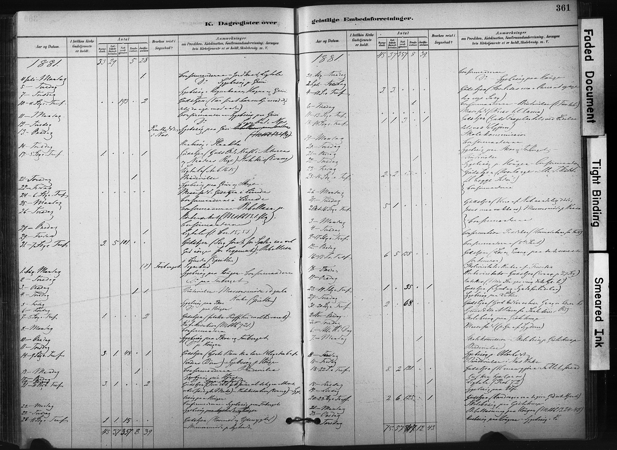 Bø kirkebøker, SAKO/A-257/F/Fa/L0010: Parish register (official) no. 10, 1880-1892, p. 361