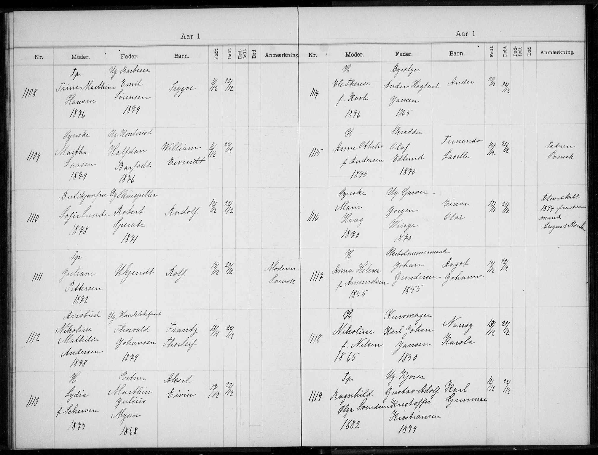 Rikshospitalet prestekontor Kirkebøker, AV/SAO-A-10309b/K/L0005/0001: Baptism register no. 5.1, 1899-1901