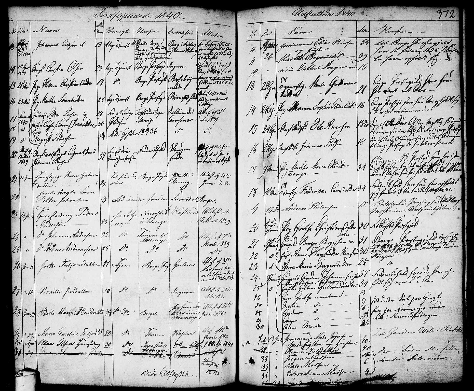 Skjeberg prestekontor Kirkebøker, AV/SAO-A-10923/F/Fa/L0005: Parish register (official) no. I 5, 1830-1845, p. 372