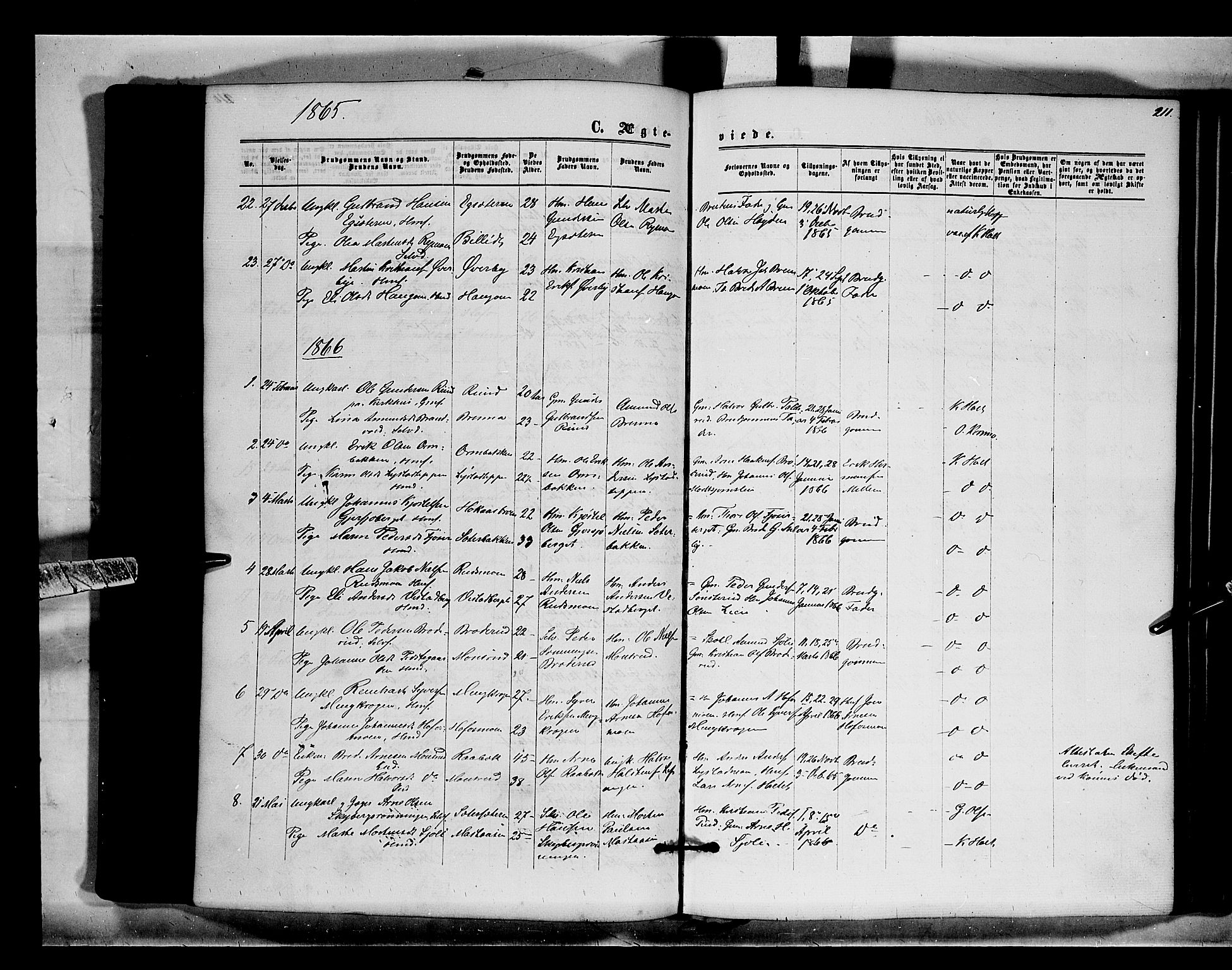 Brandval prestekontor, SAH/PREST-034/H/Ha/Haa/L0001: Parish register (official) no. 1, 1864-1879, p. 211