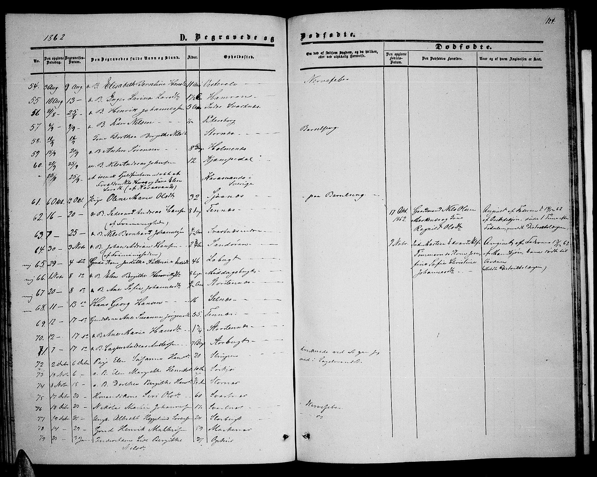 Balsfjord sokneprestembete, SATØ/S-1303/G/Ga/L0005klokker: Parish register (copy) no. 5, 1856-1862, p. 124