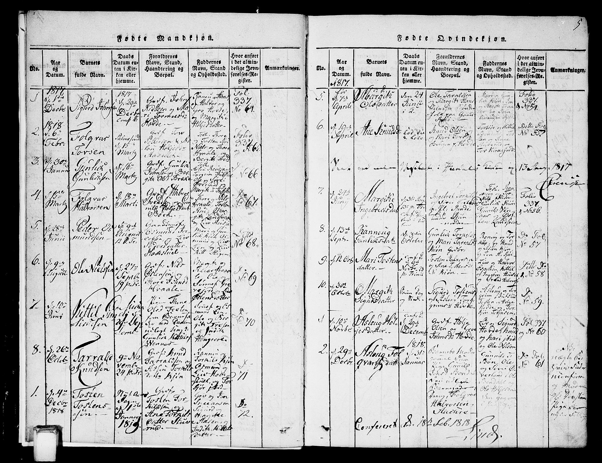 Hjartdal kirkebøker, SAKO/A-270/G/Gc/L0001: Parish register (copy) no. III 1, 1815-1842, p. 5