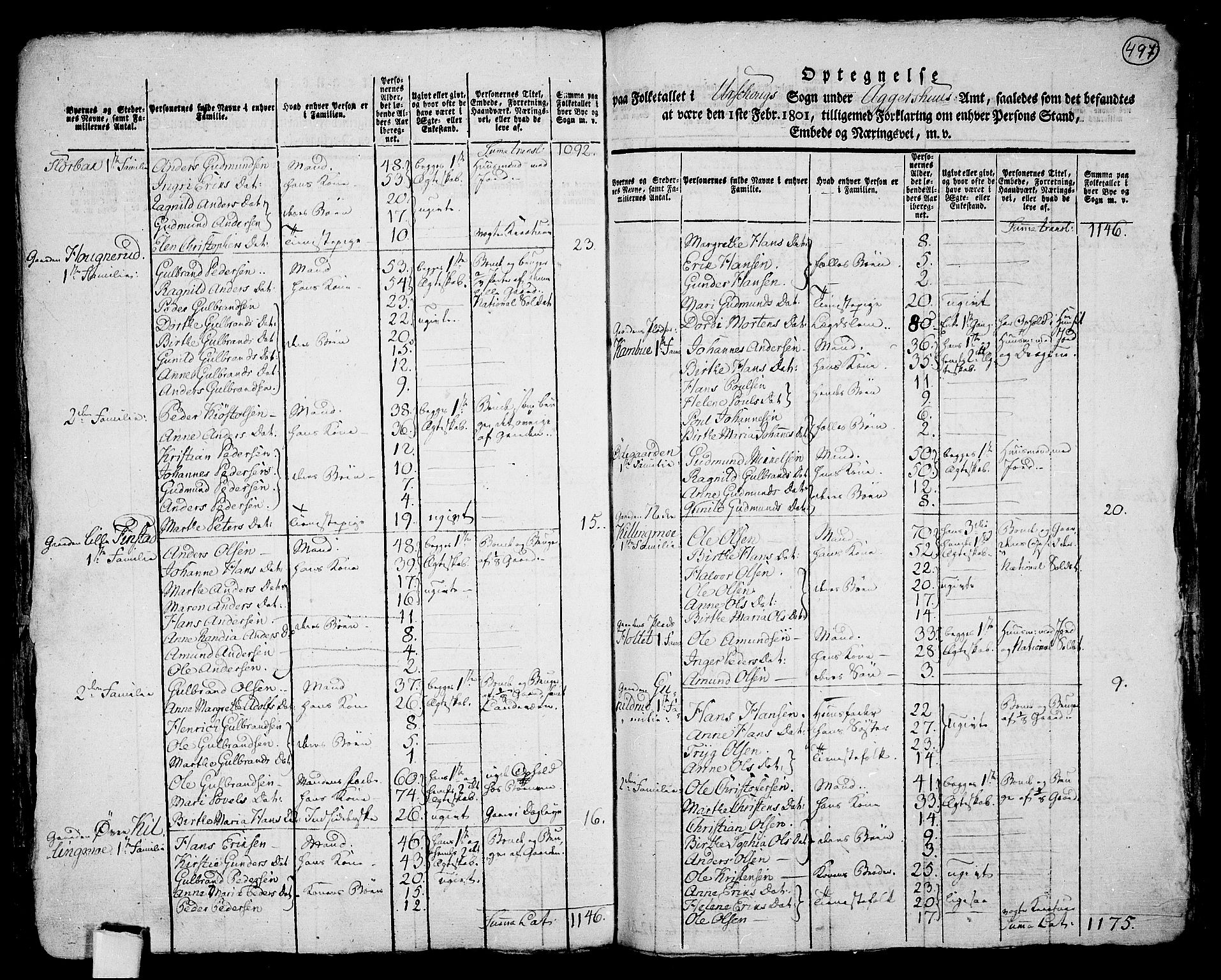 RA, 1801 census for 0224P Aurskog, 1801, p. 496b-497a