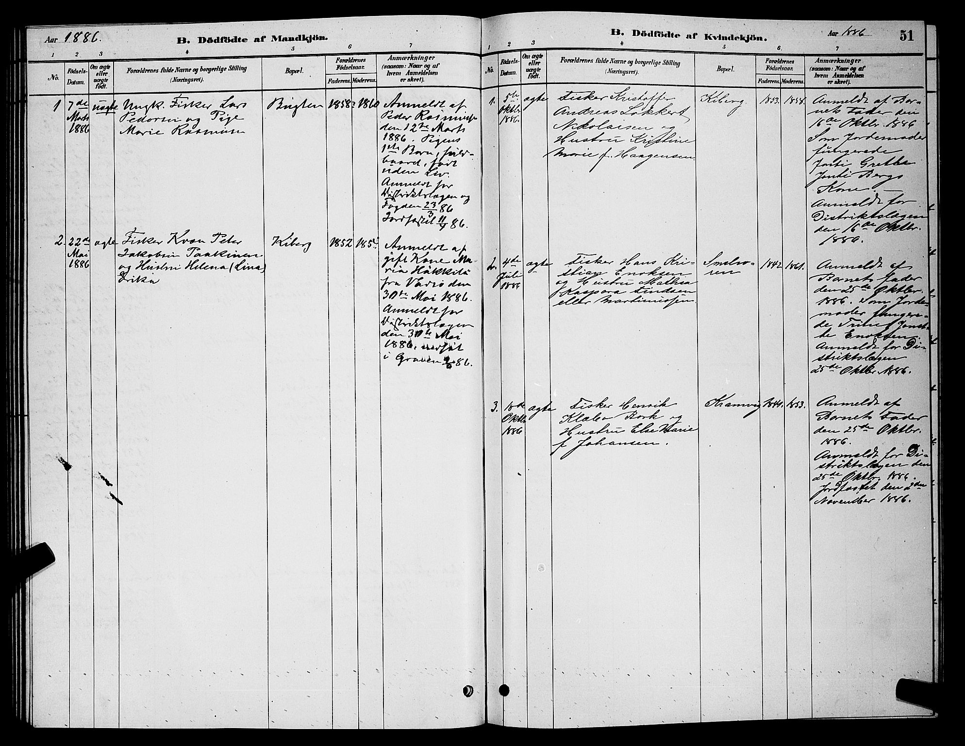 Vardø sokneprestkontor, SATØ/S-1332/H/Hb/L0006klokker: Parish register (copy) no. 6, 1879-1887, p. 51