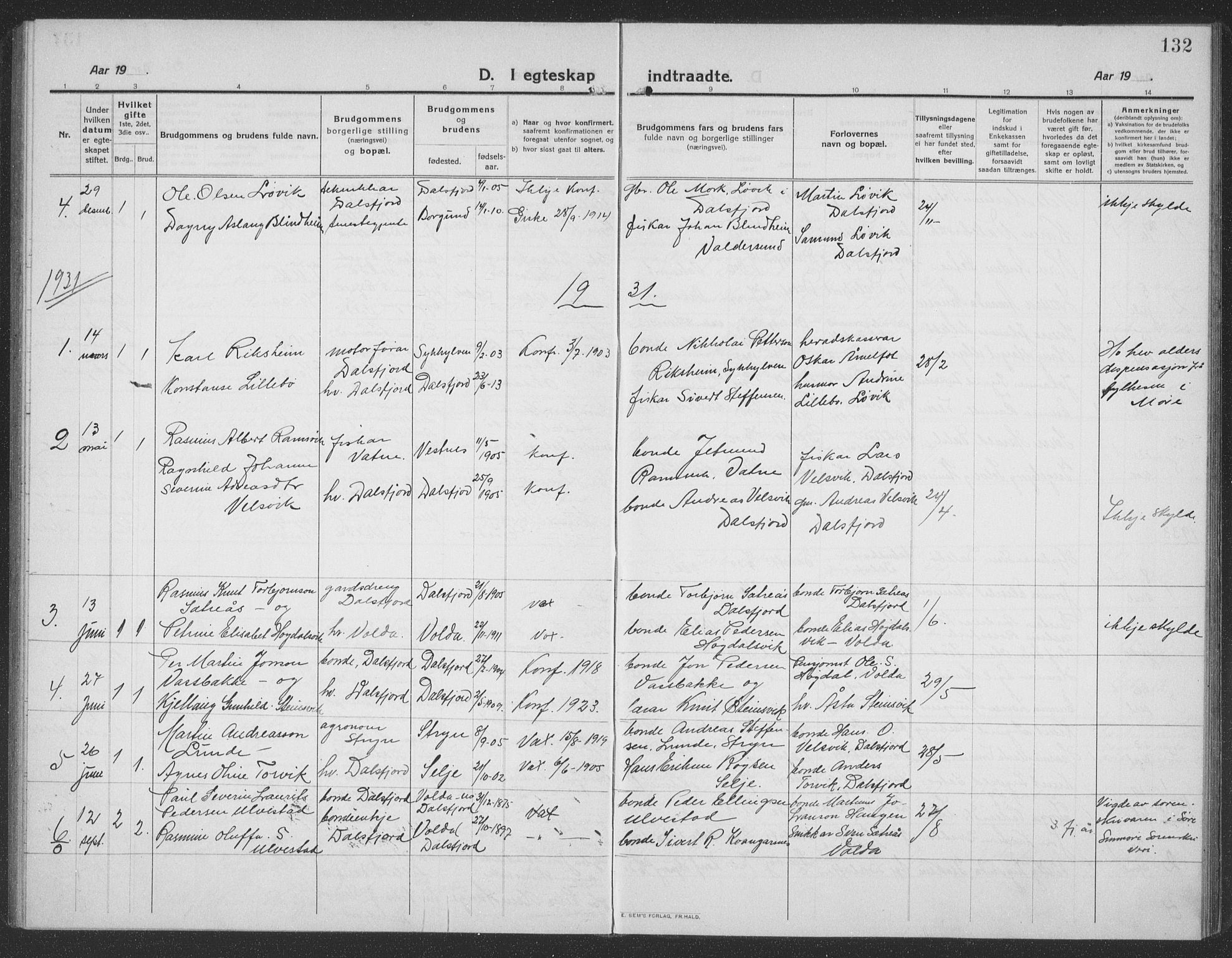 Ministerialprotokoller, klokkerbøker og fødselsregistre - Møre og Romsdal, AV/SAT-A-1454/512/L0169: Parish register (copy) no. 512C01, 1910-1935, p. 132