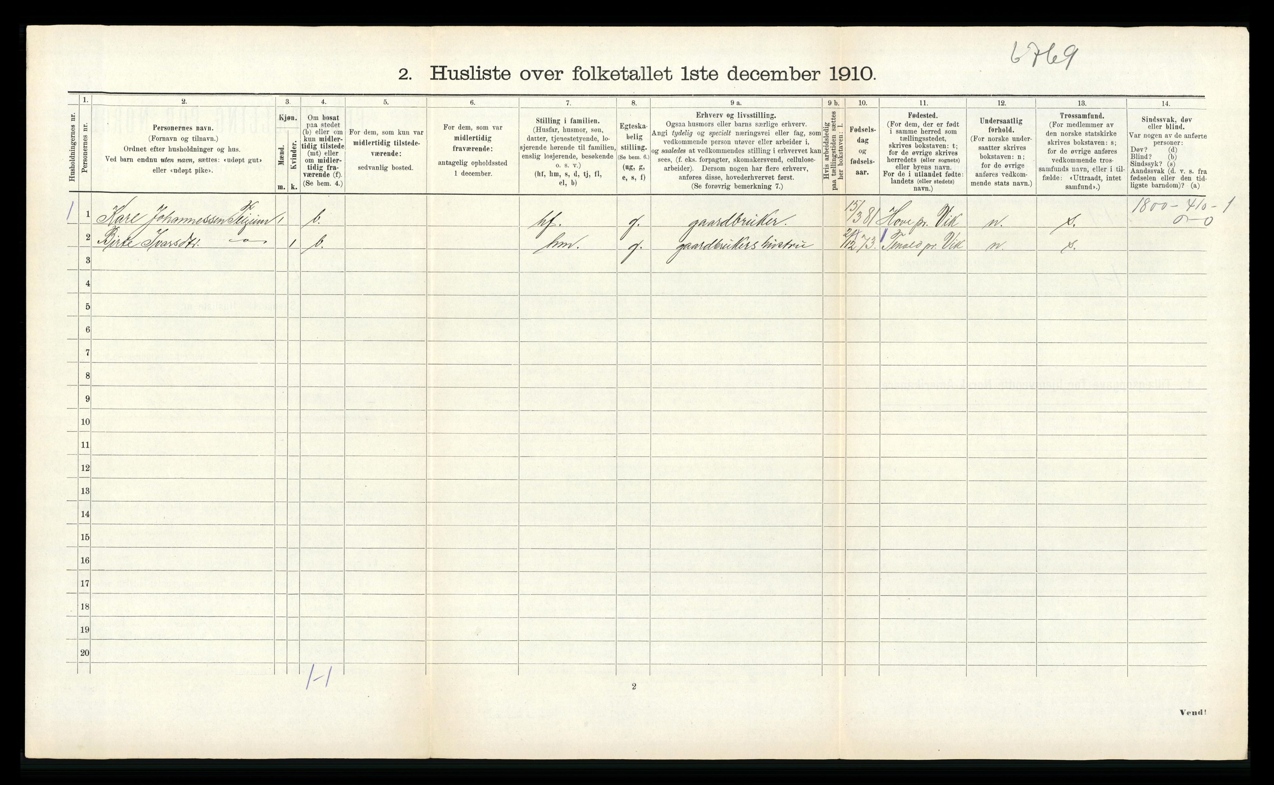 RA, 1910 census for Vik, 1910, p. 268