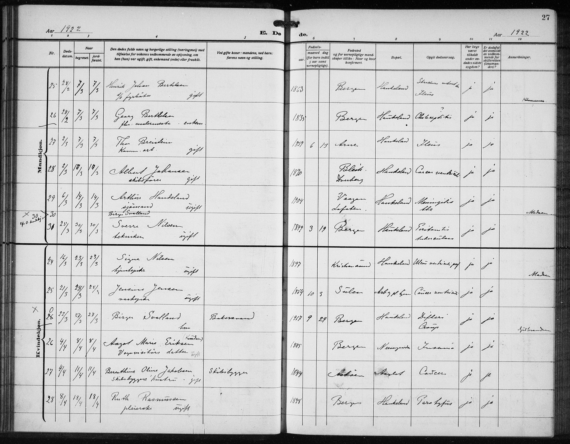 Bergen kommunale pleiehjem - stiftelsespresten, AV/SAB-A-100281: Parish register (official) no. A 7, 1921-1932, p. 27