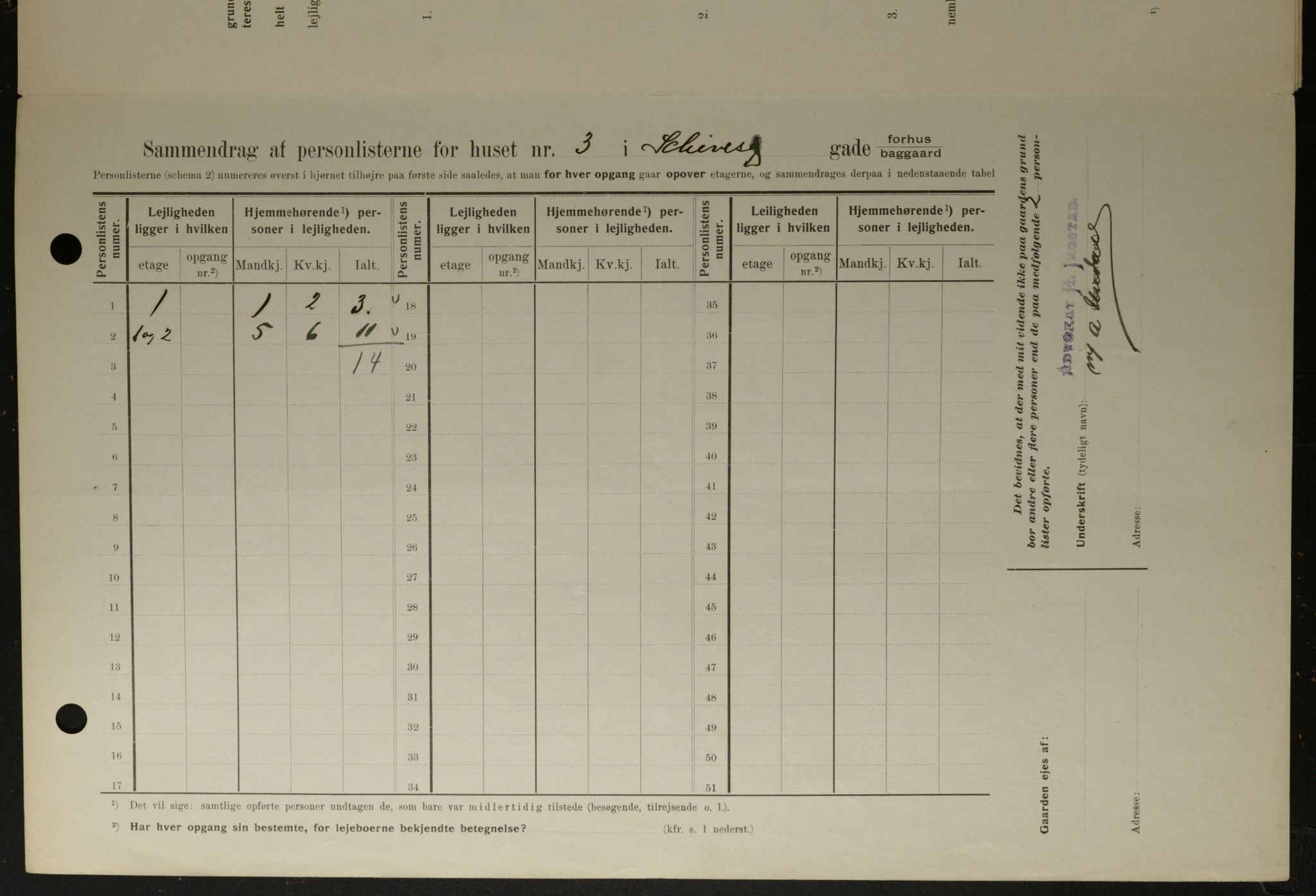 OBA, Municipal Census 1908 for Kristiania, 1908, p. 80724