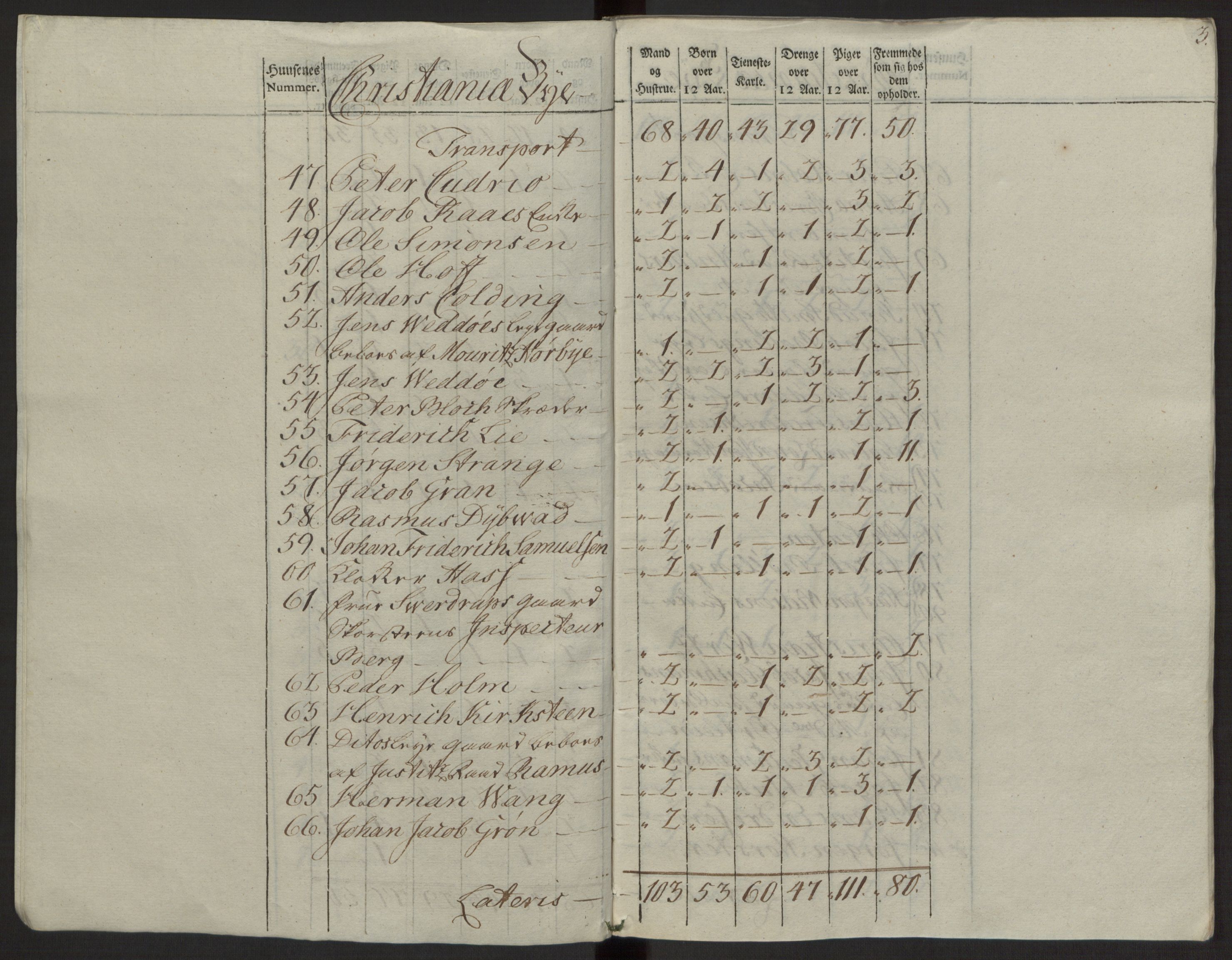 Rentekammeret inntil 1814, Reviderte regnskaper, Byregnskaper, AV/RA-EA-4066/R/Re/L0071/0001: [E13] Kontribusjonsregnskap / Ekstraskatt, 1762, p. 139