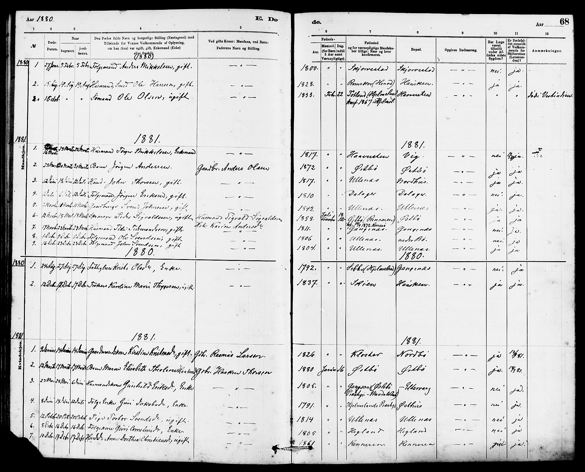 Rennesøy sokneprestkontor, AV/SAST-A -101827/H/Ha/Haa/L0007: Parish register (official) no. A 7, 1878-1884, p. 68