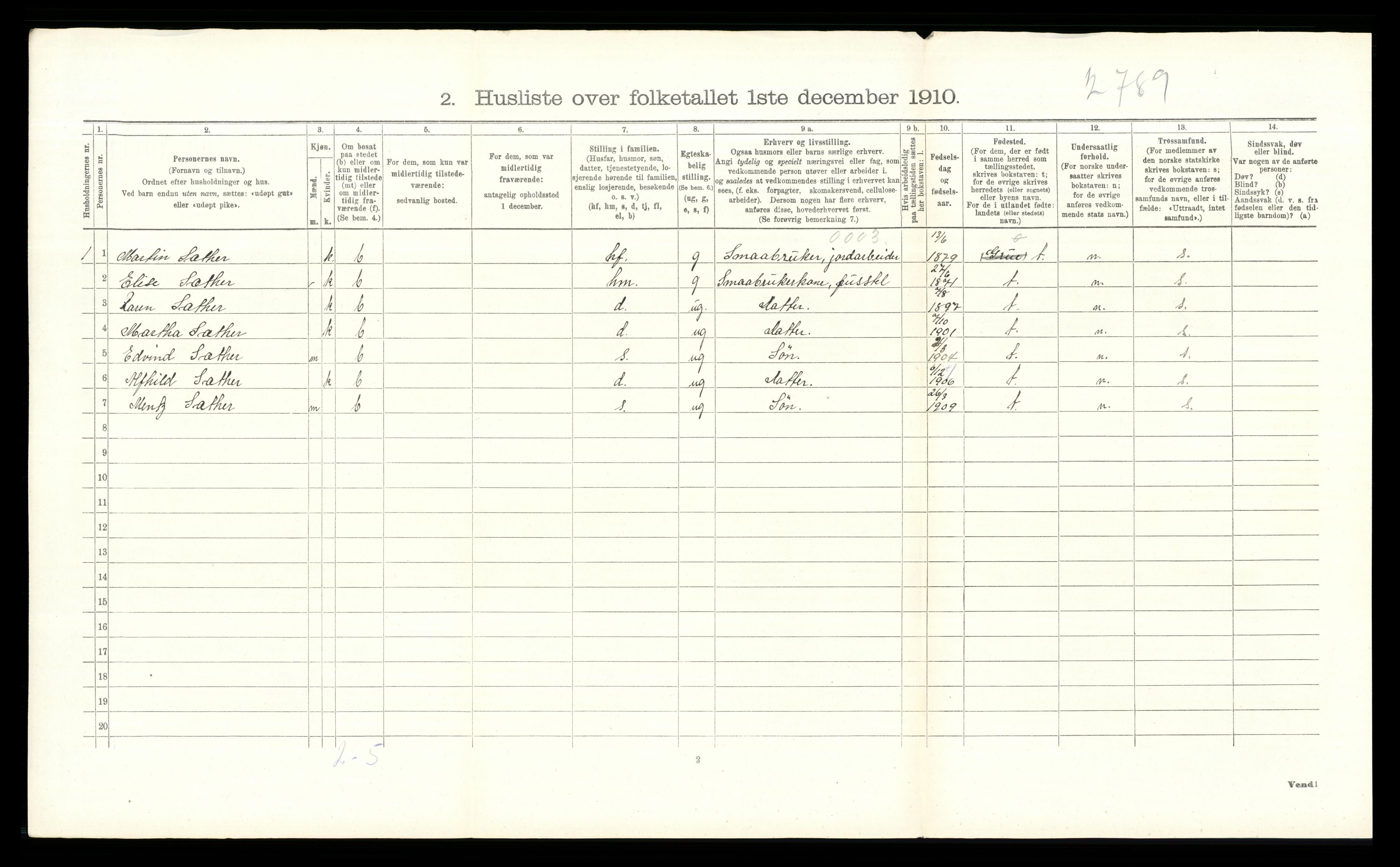 RA, 1910 census for Grue, 1910, p. 1060