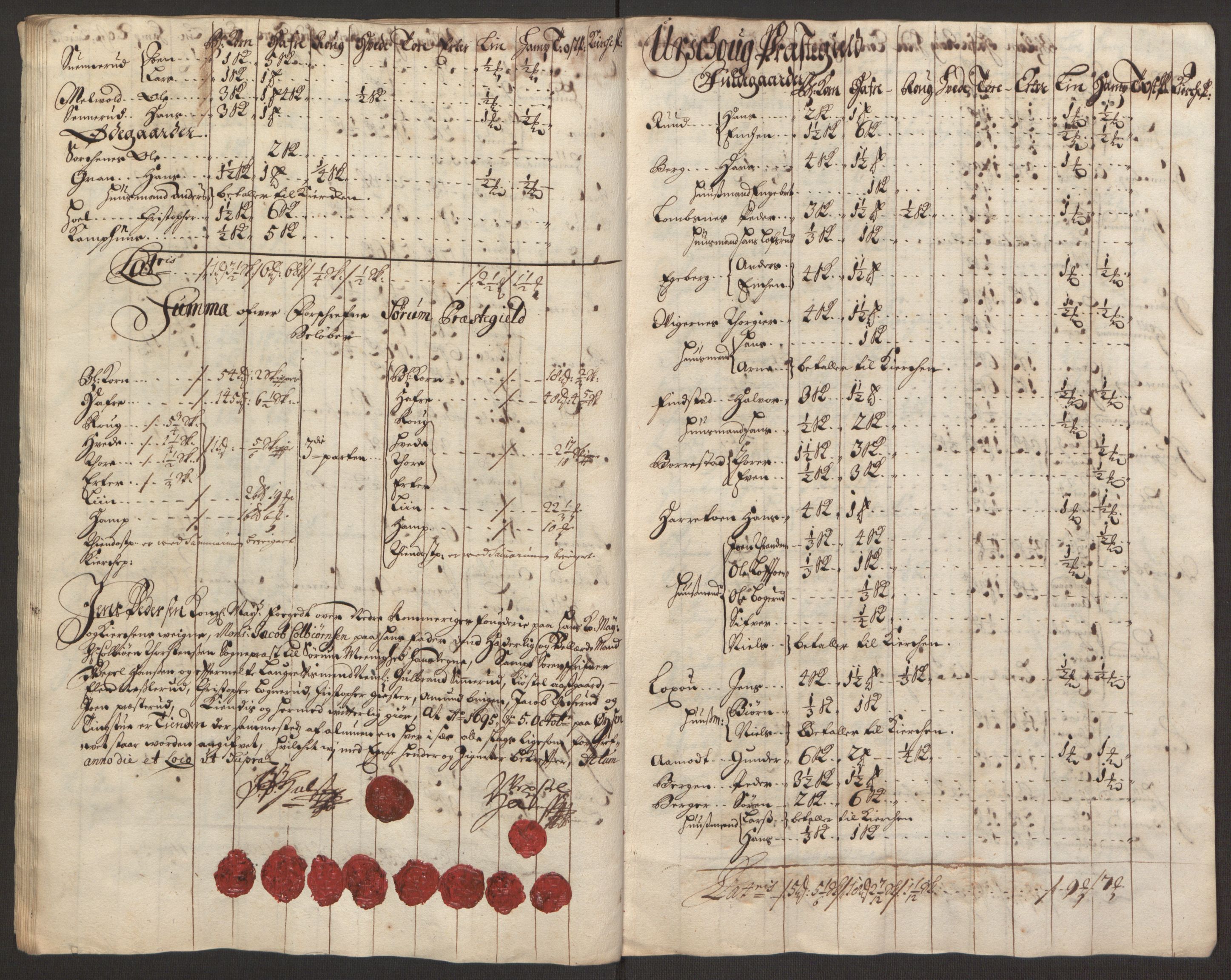 Rentekammeret inntil 1814, Reviderte regnskaper, Fogderegnskap, AV/RA-EA-4092/R11/L0579: Fogderegnskap Nedre Romerike, 1694-1695, p. 261