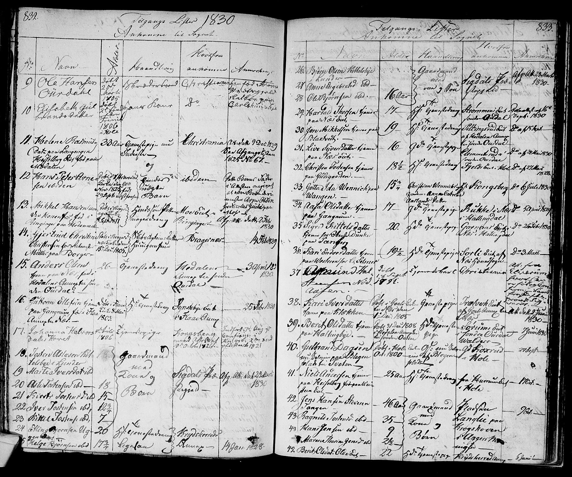 Norderhov kirkebøker, AV/SAKO-A-237/F/Fa/L0009: Parish register (official) no. 9, 1819-1837, p. 832-833