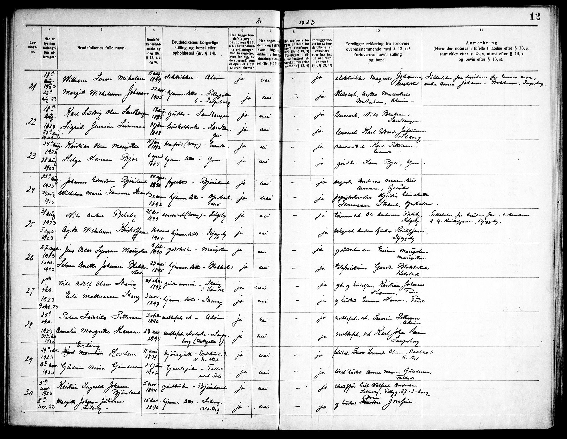 Tune prestekontor Kirkebøker, AV/SAO-A-2007/H/Ha/L0001: Banns register no. I 1, 1919-1946, p. 12