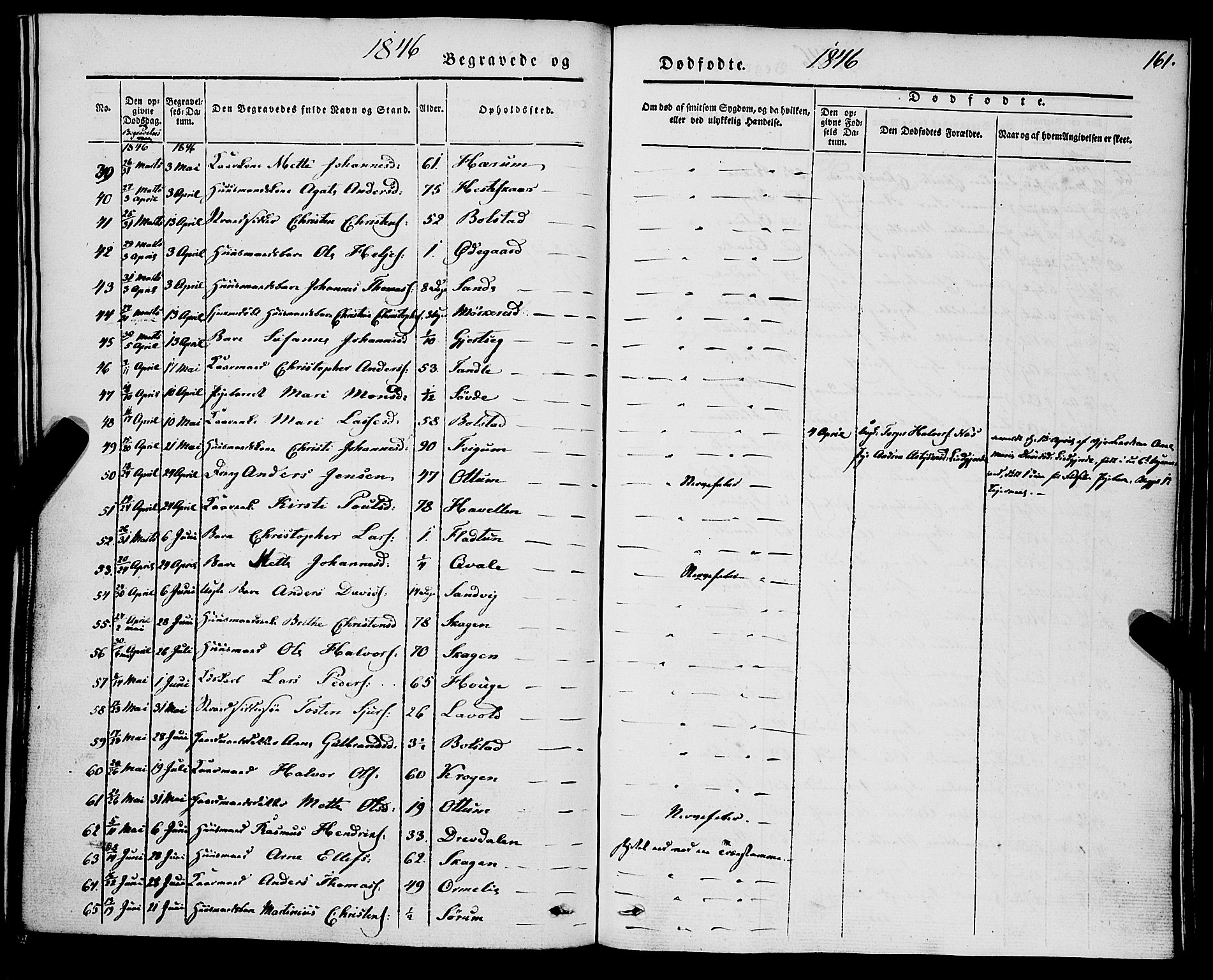 Luster sokneprestembete, AV/SAB-A-81101/H/Haa/Haaa/L0006: Parish register (official) no. A 6, 1840-1848, p. 161