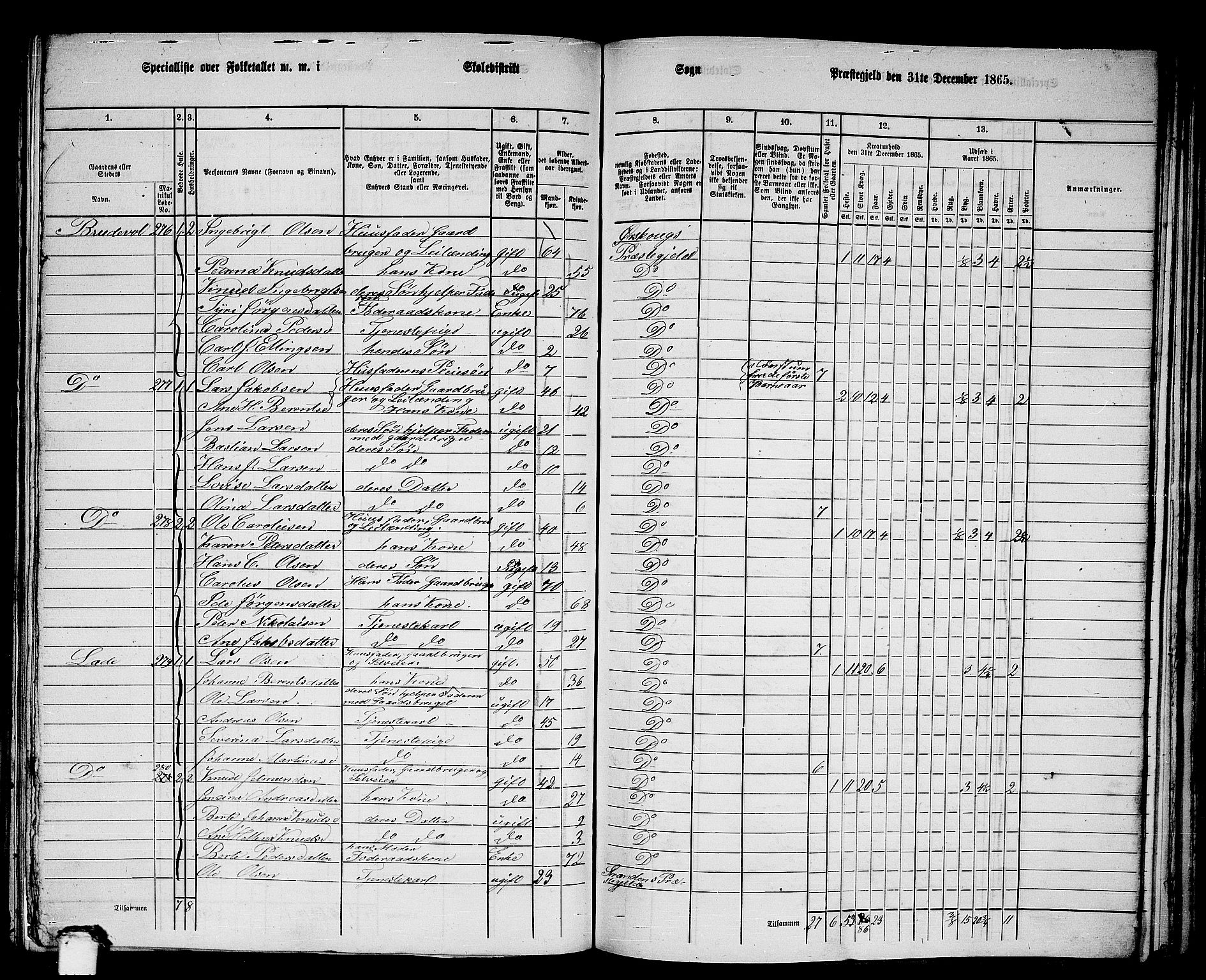 RA, 1865 census for Ørskog, 1865, p. 114