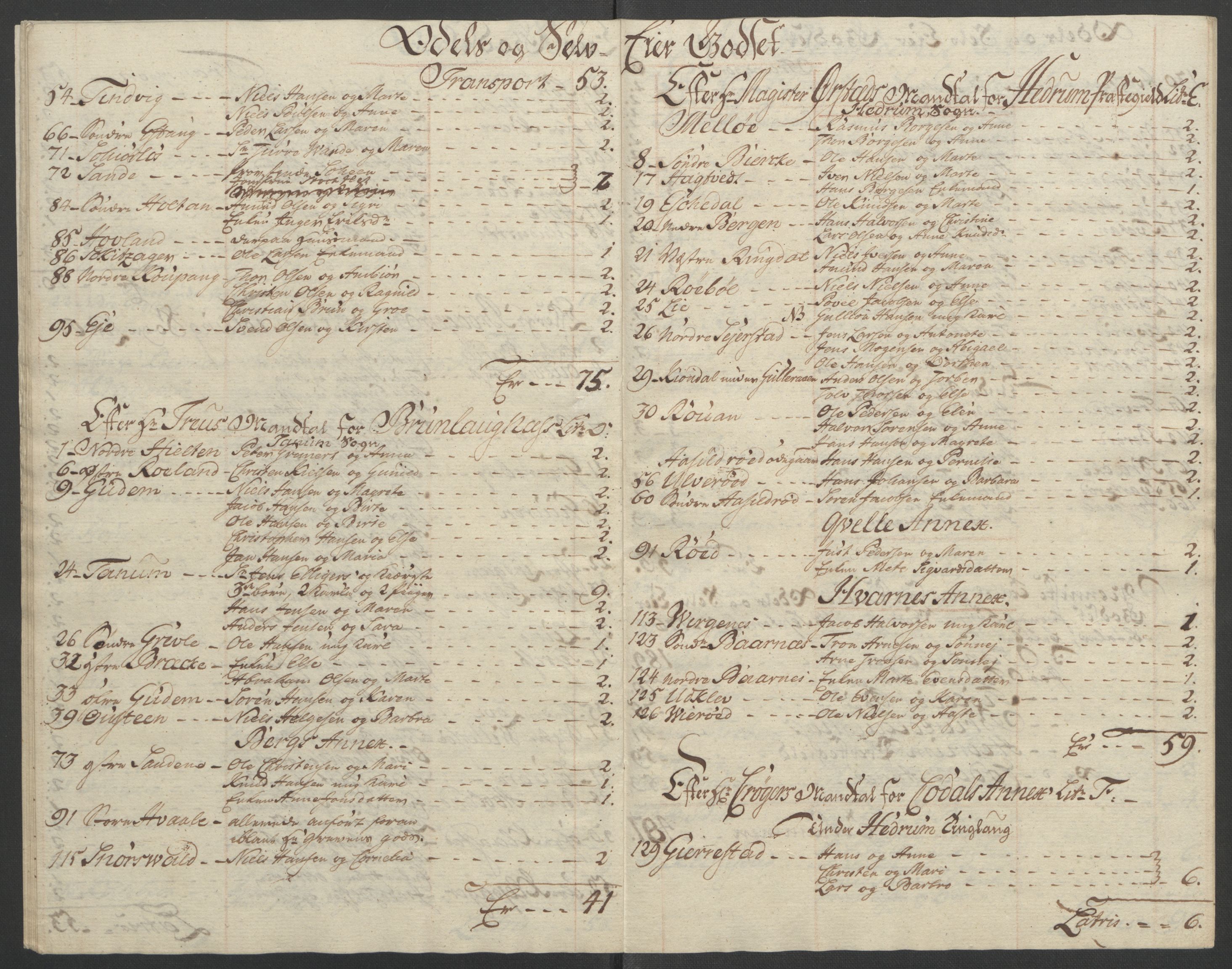 Rentekammeret inntil 1814, Reviderte regnskaper, Fogderegnskap, RA/EA-4092/R33/L2033: Ekstraskatten Larvik grevskap, 1762-1764, p. 560