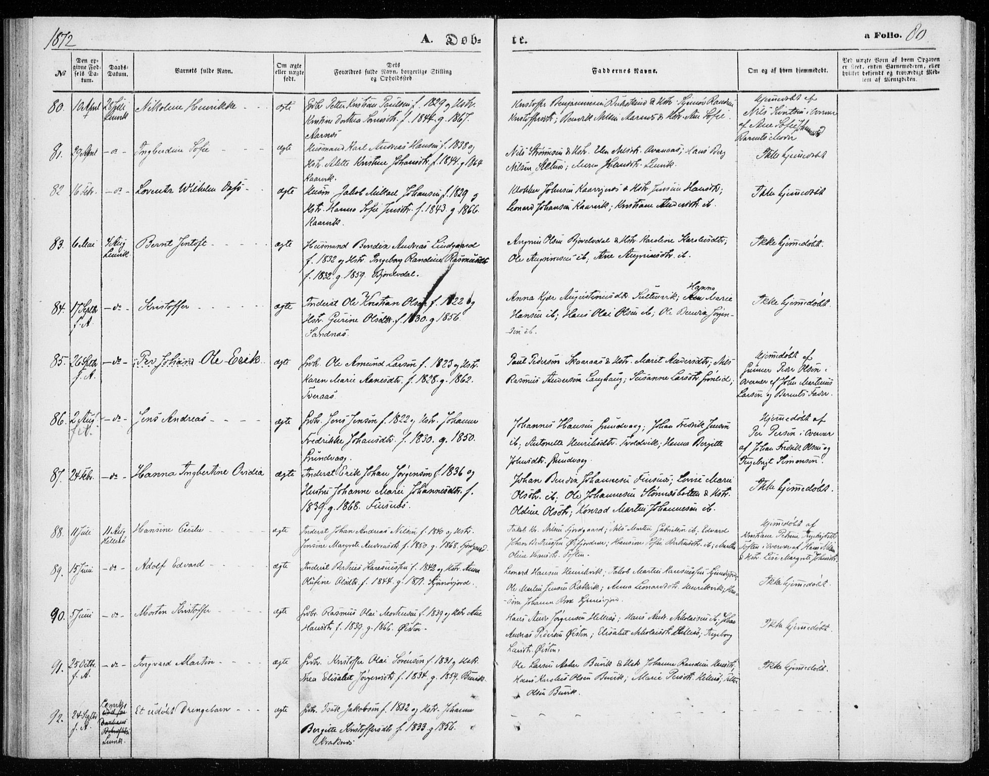 Lenvik sokneprestembete, SATØ/S-1310/H/Ha/Haa/L0009kirke: Parish register (official) no. 9, 1866-1873, p. 80