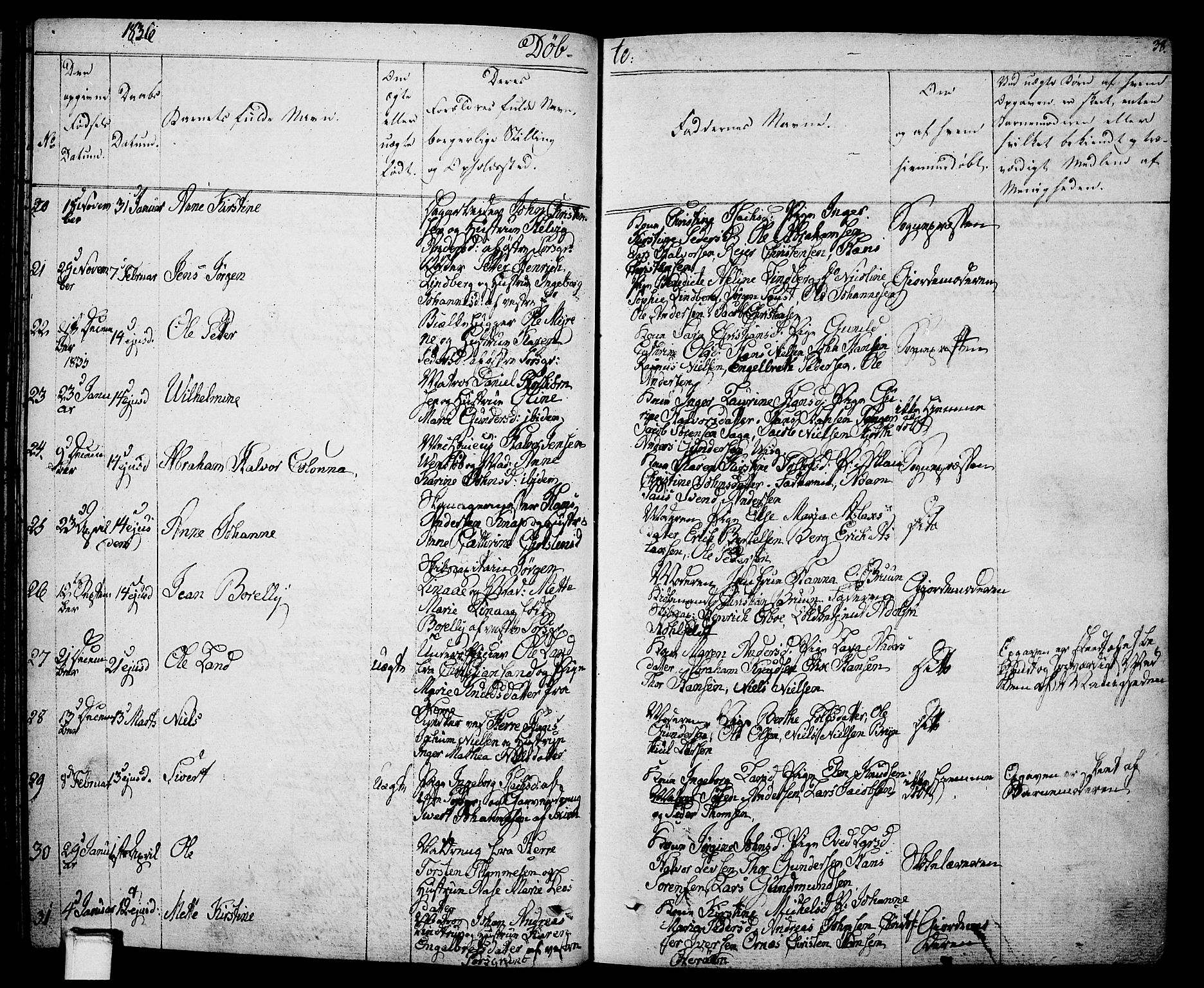 Porsgrunn kirkebøker , AV/SAKO-A-104/F/Fa/L0005: Parish register (official) no. 5, 1828-1840, p. 38