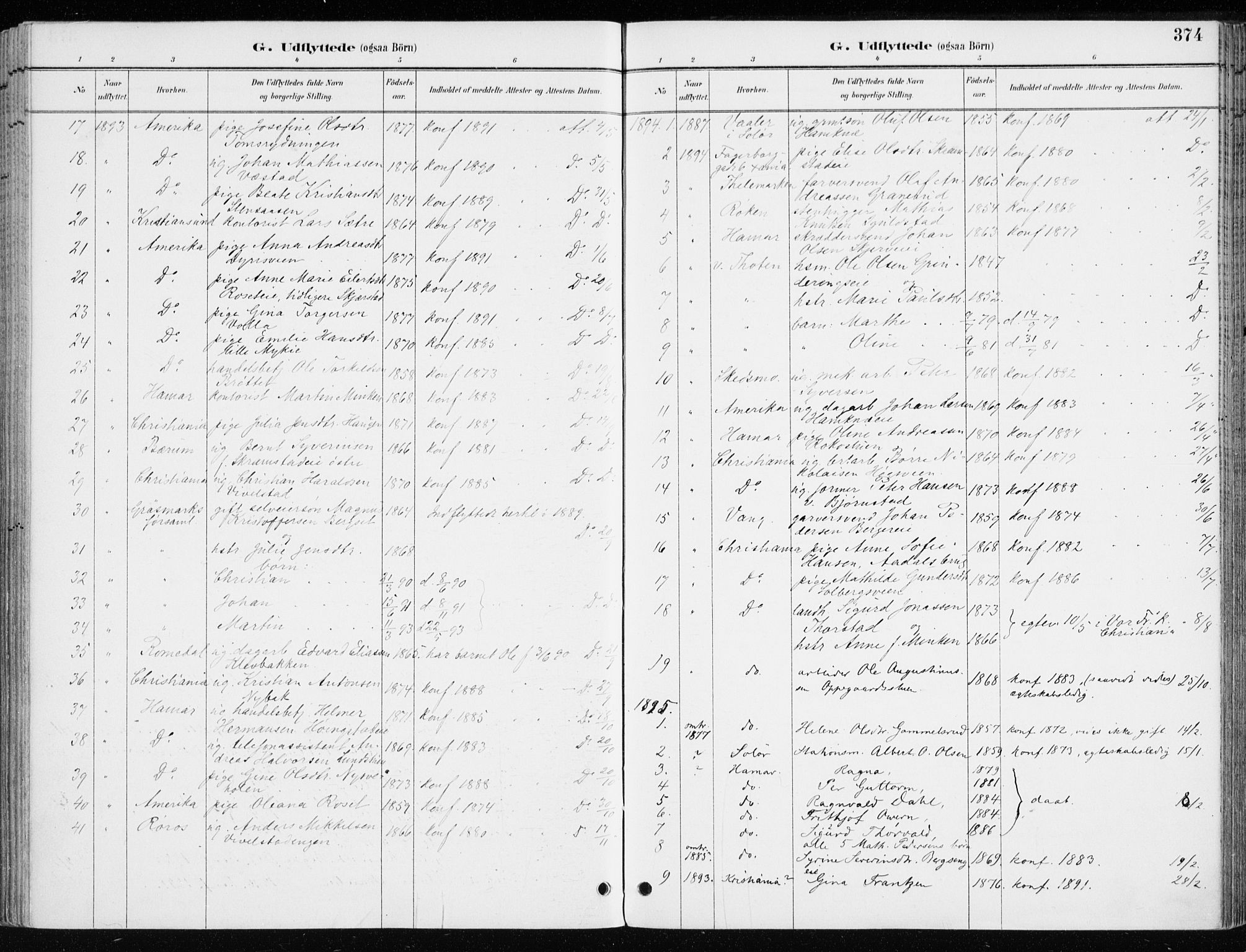 Løten prestekontor, SAH/PREST-022/K/Ka/L0010: Parish register (official) no. 10, 1892-1907, p. 374