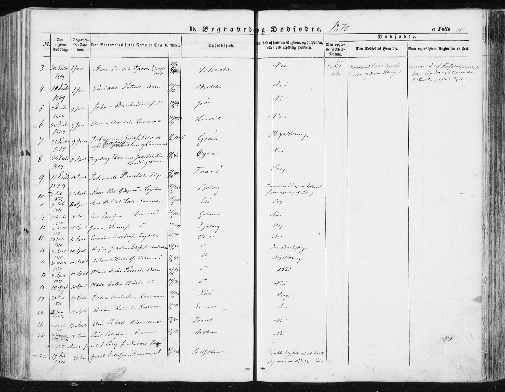 Ministerialprotokoller, klokkerbøker og fødselsregistre - Møre og Romsdal, AV/SAT-A-1454/581/L0937: Parish register (official) no. 581A05, 1853-1872, p. 351