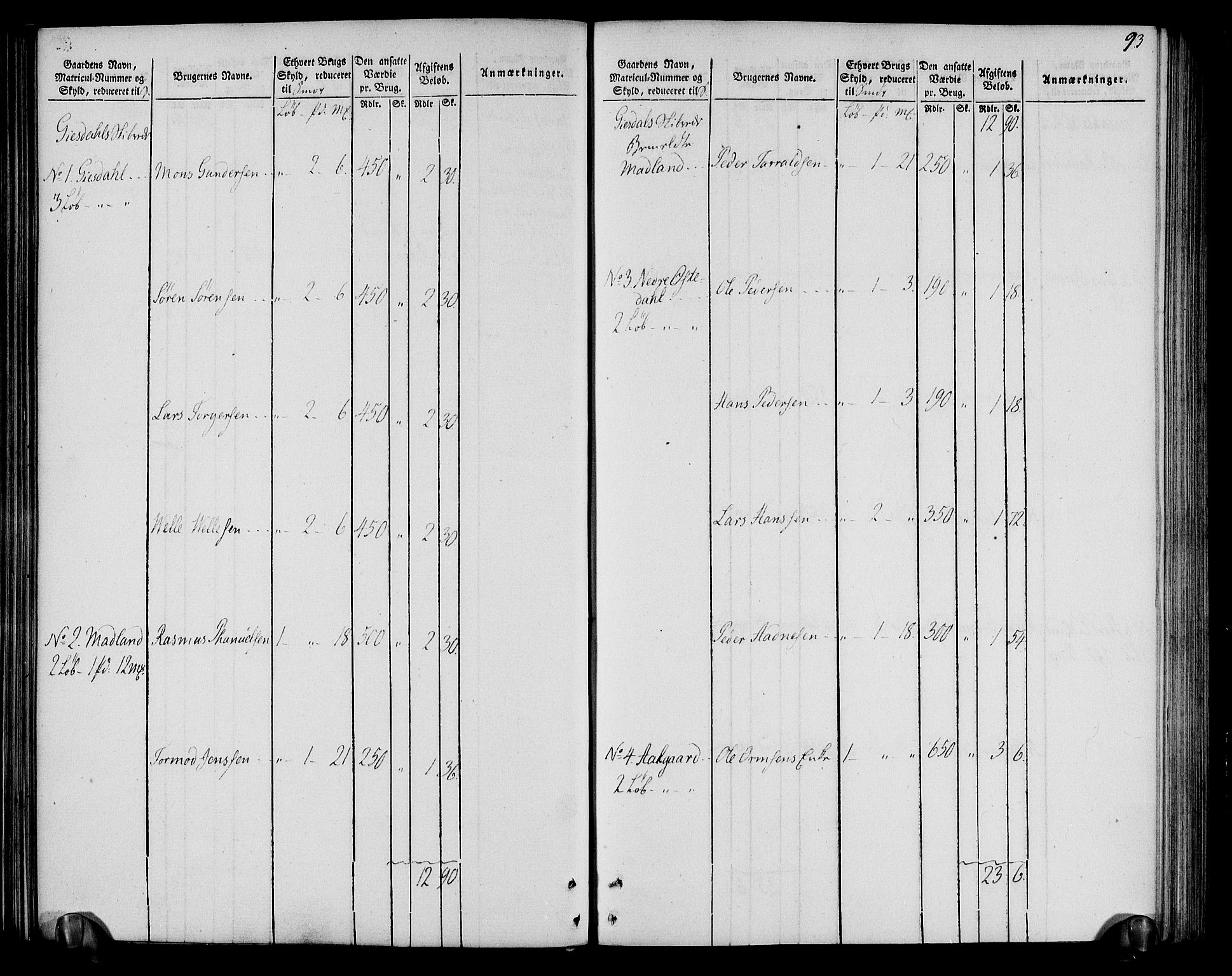 Rentekammeret inntil 1814, Realistisk ordnet avdeling, RA/EA-4070/N/Ne/Nea/L0099: Jæren og Dalane fogderi. Oppebørselsregister, 1803-1804, p. 97