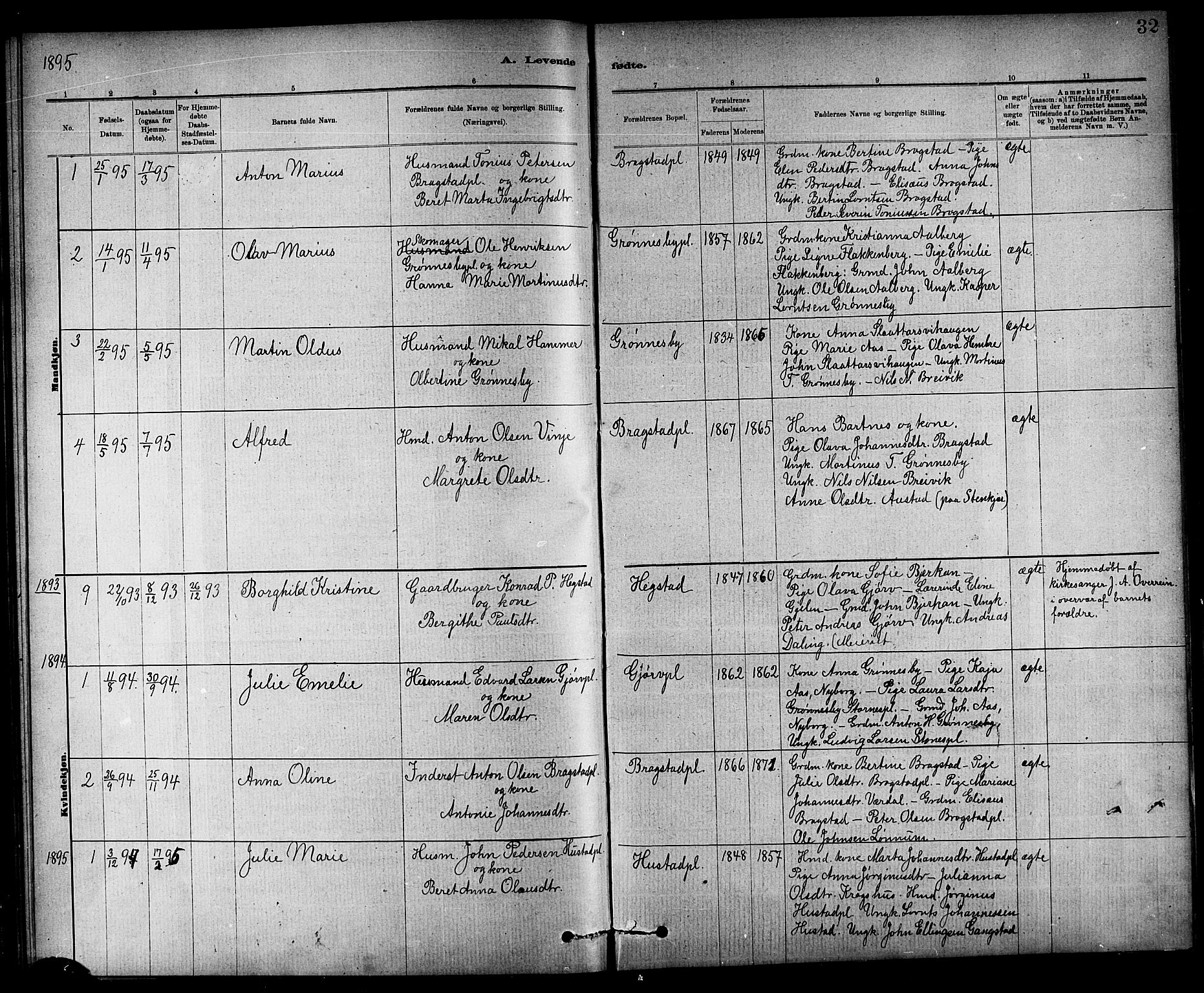 Ministerialprotokoller, klokkerbøker og fødselsregistre - Nord-Trøndelag, SAT/A-1458/732/L0318: Parish register (copy) no. 732C02, 1881-1911, p. 32