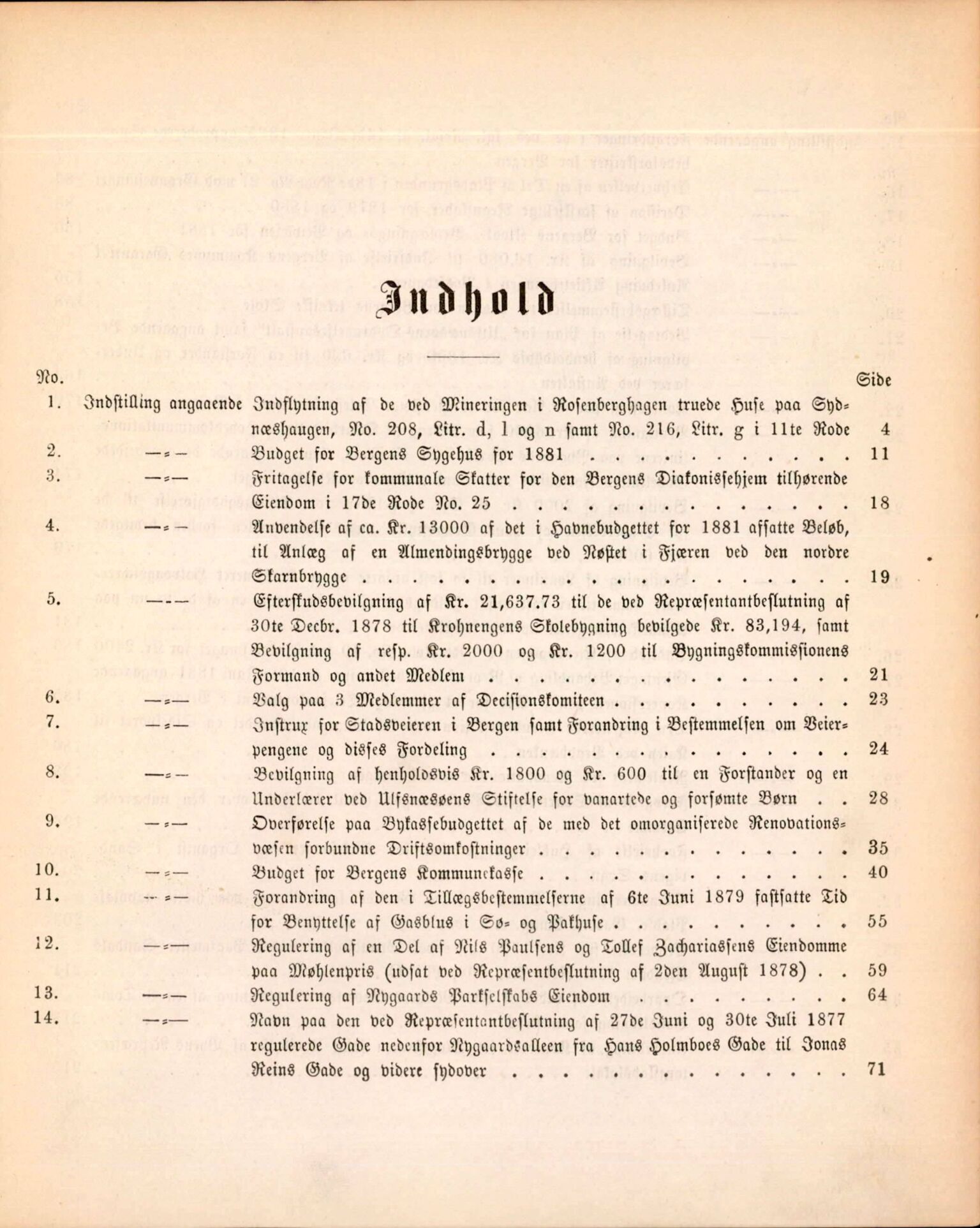 Bergen kommune. Formannskapet, BBA/A-0003/Ad/L0036: Bergens Kommuneforhandlinger, 1881