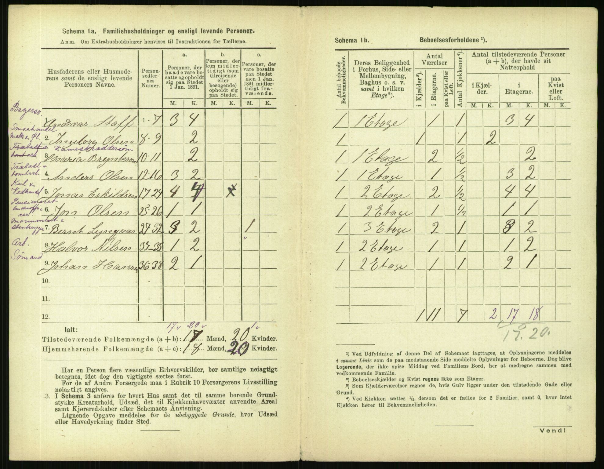 RA, 1891 census for 0301 Kristiania, 1891, p. 119729