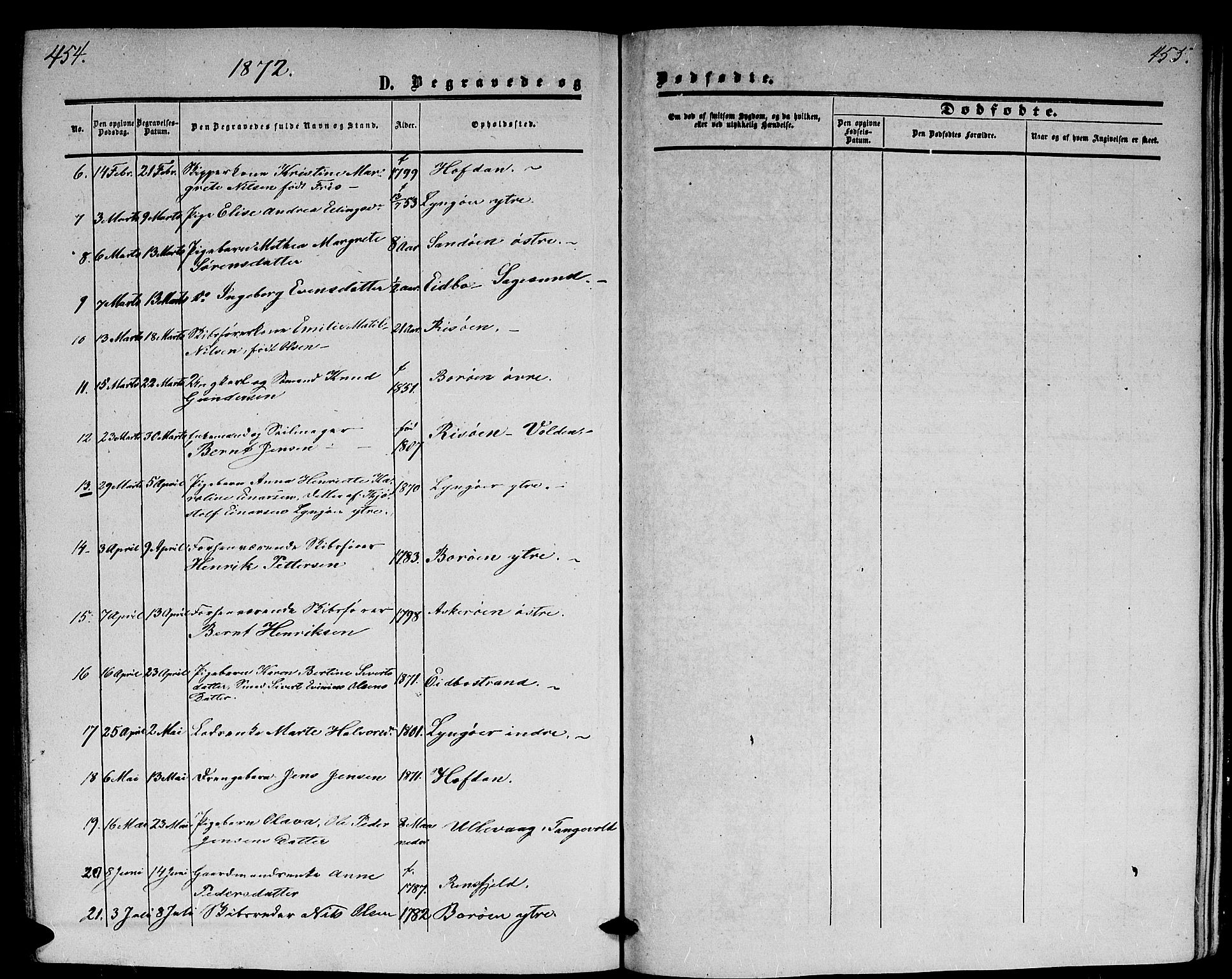 Dypvåg sokneprestkontor, AV/SAK-1111-0007/F/Fb/Fba/L0011: Parish register (copy) no. B 11, 1857-1872, p. 454-455