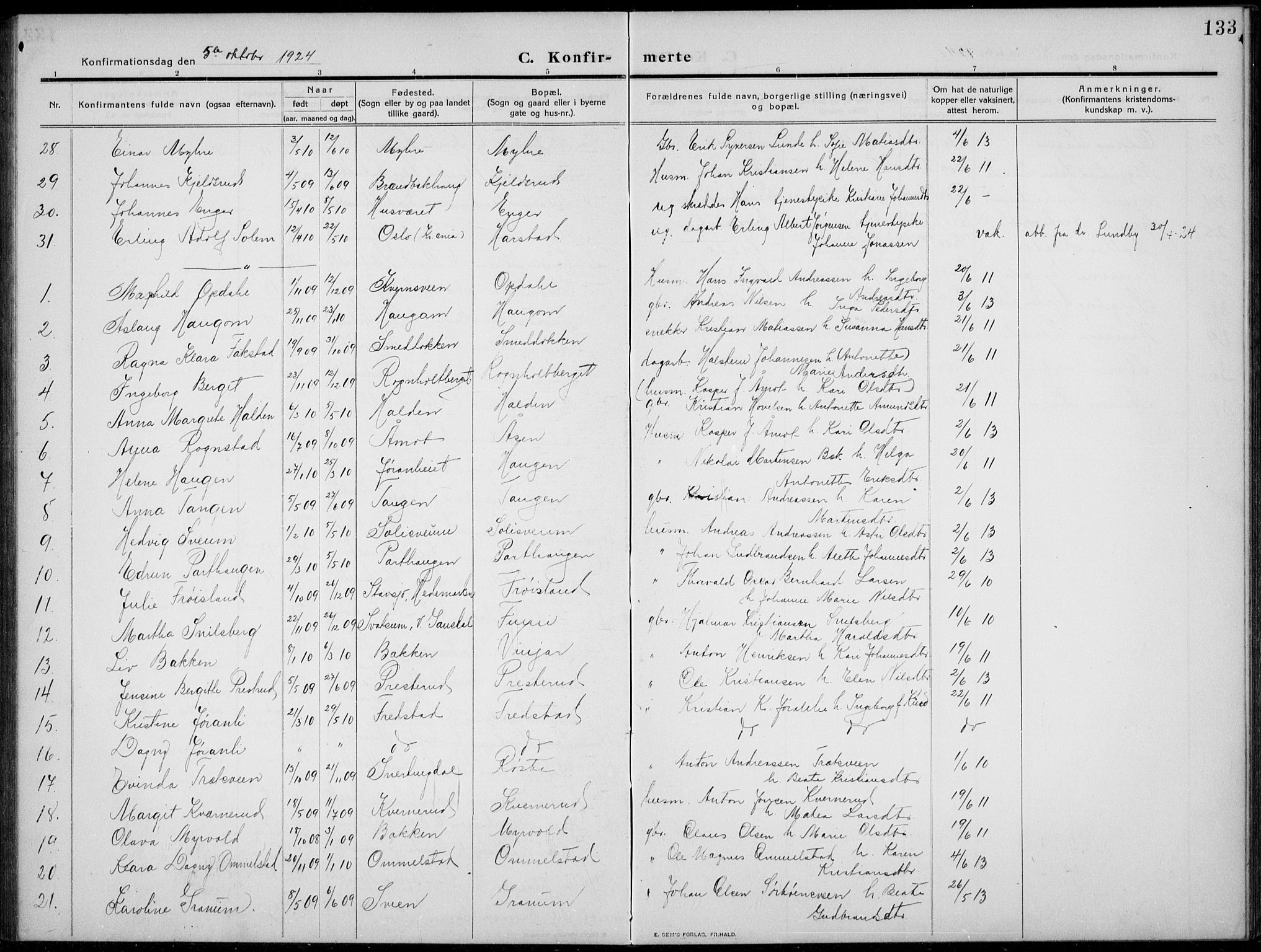 Nordre Land prestekontor, AV/SAH-PREST-124/H/Ha/Hab/L0002: Parish register (copy) no. 2, 1909-1934, p. 133