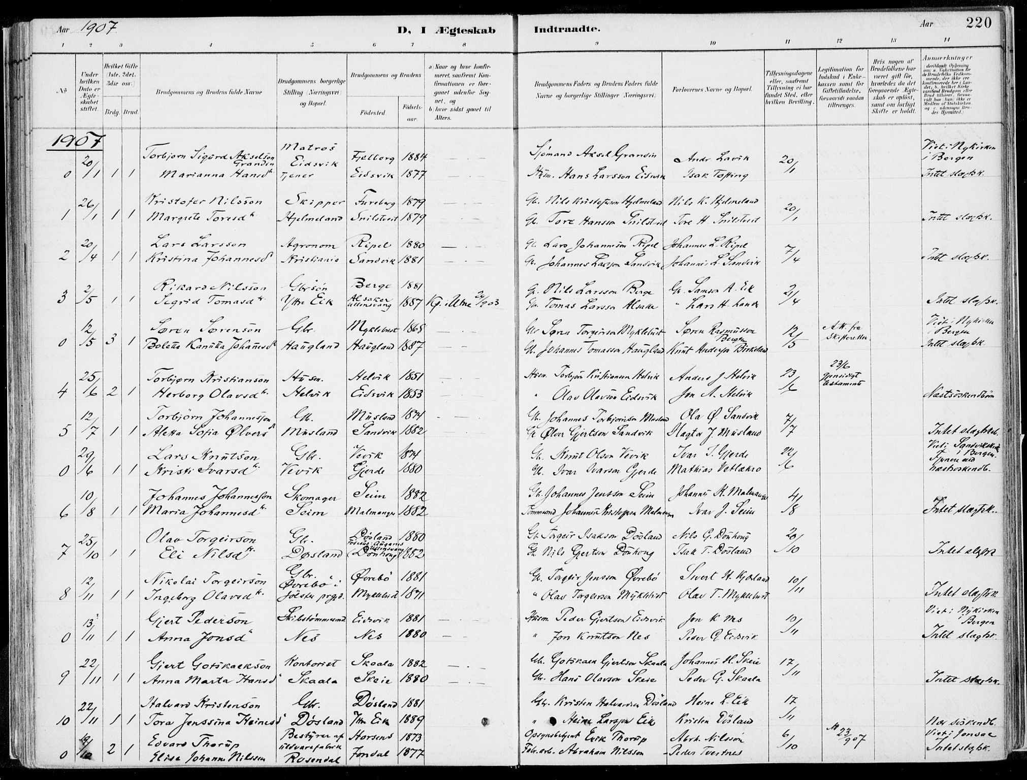 Kvinnherad sokneprestembete, SAB/A-76401/H/Haa: Parish register (official) no. B  1, 1887-1921, p. 220