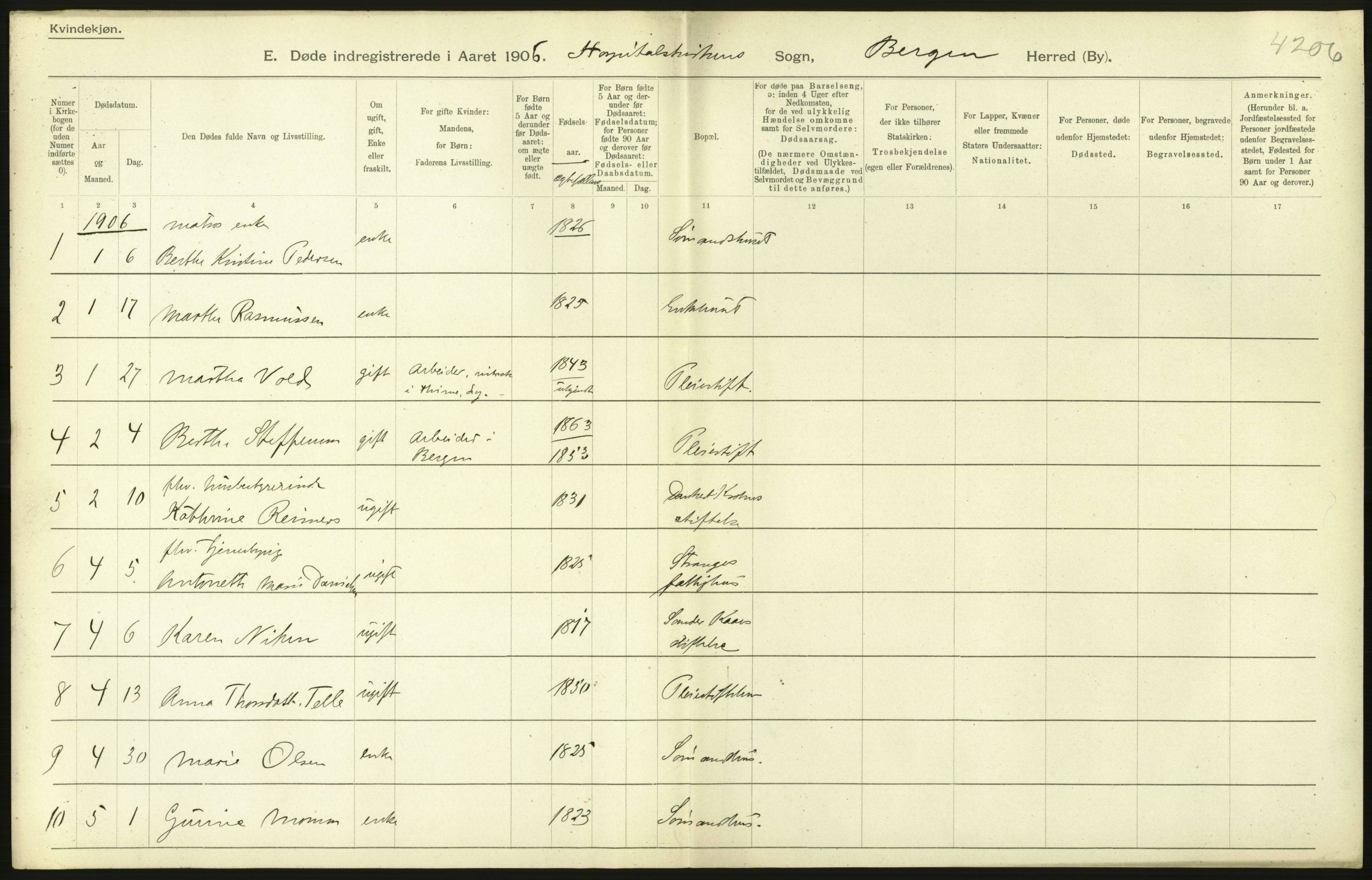 Statistisk sentralbyrå, Sosiodemografiske emner, Befolkning, RA/S-2228/D/Df/Dfa/Dfad/L0032: Bergen: Gifte, døde, dødfødte., 1906, p. 224