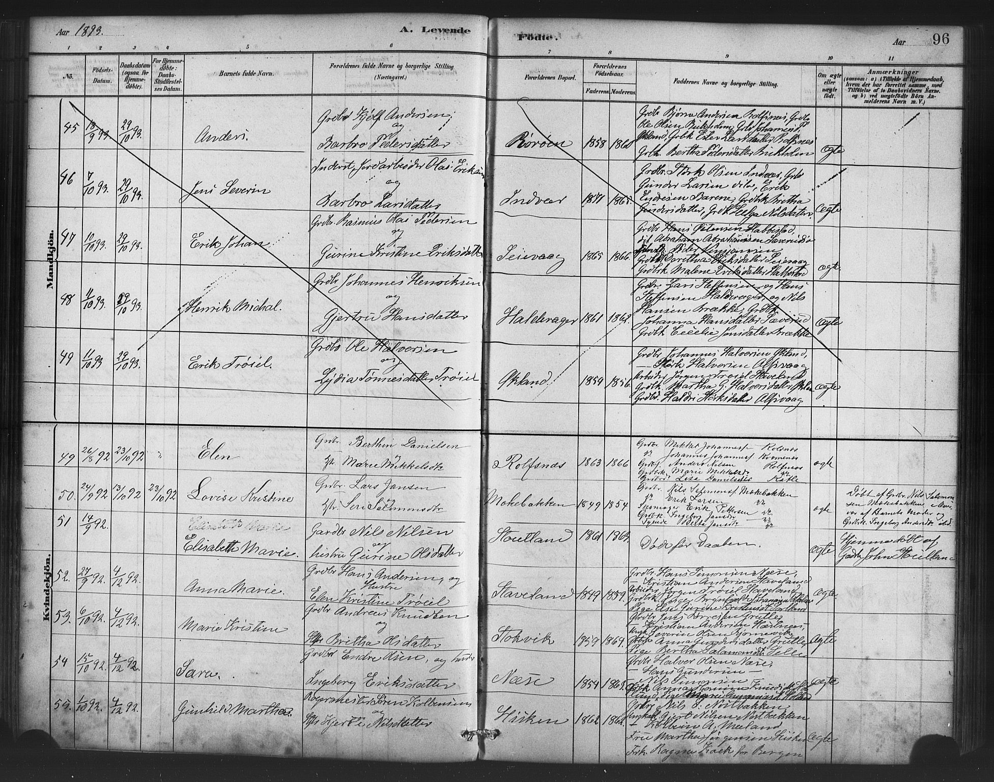 Finnås sokneprestembete, AV/SAB-A-99925/H/Ha/Haa/Haac/L0001: Parish register (official) no. C 1, 1881-1894, p. 96