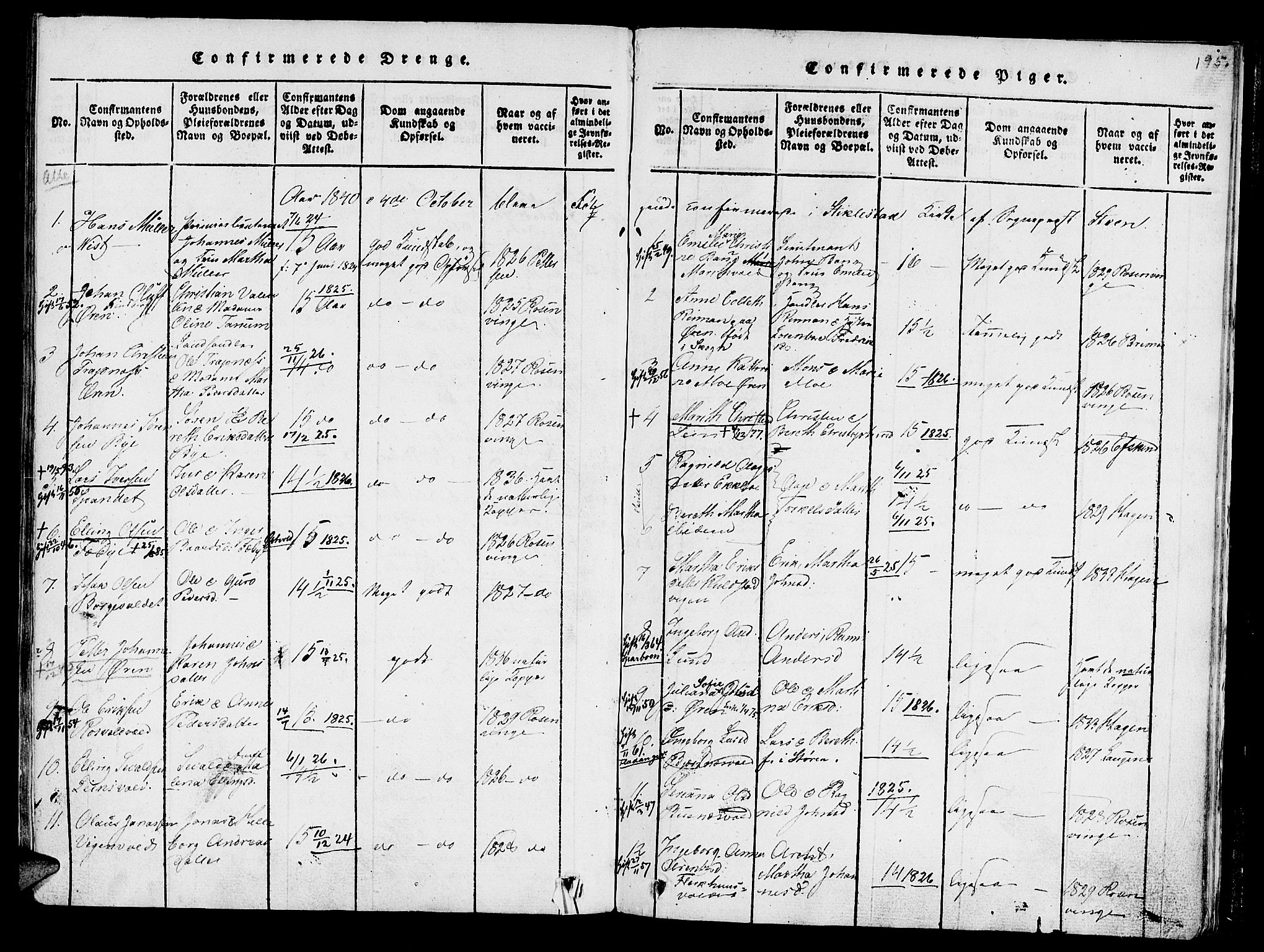 Ministerialprotokoller, klokkerbøker og fødselsregistre - Nord-Trøndelag, SAT/A-1458/723/L0234: Parish register (official) no. 723A05 /1, 1816-1840, p. 195
