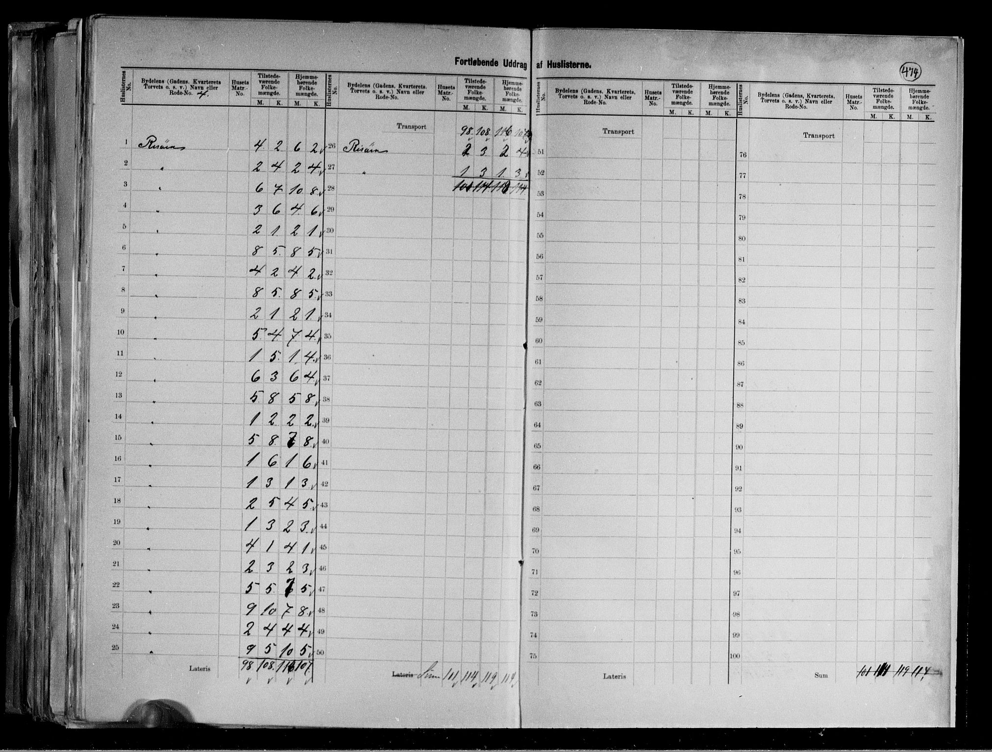 RA, 1891 census for 1106 Haugesund, 1891, p. 31