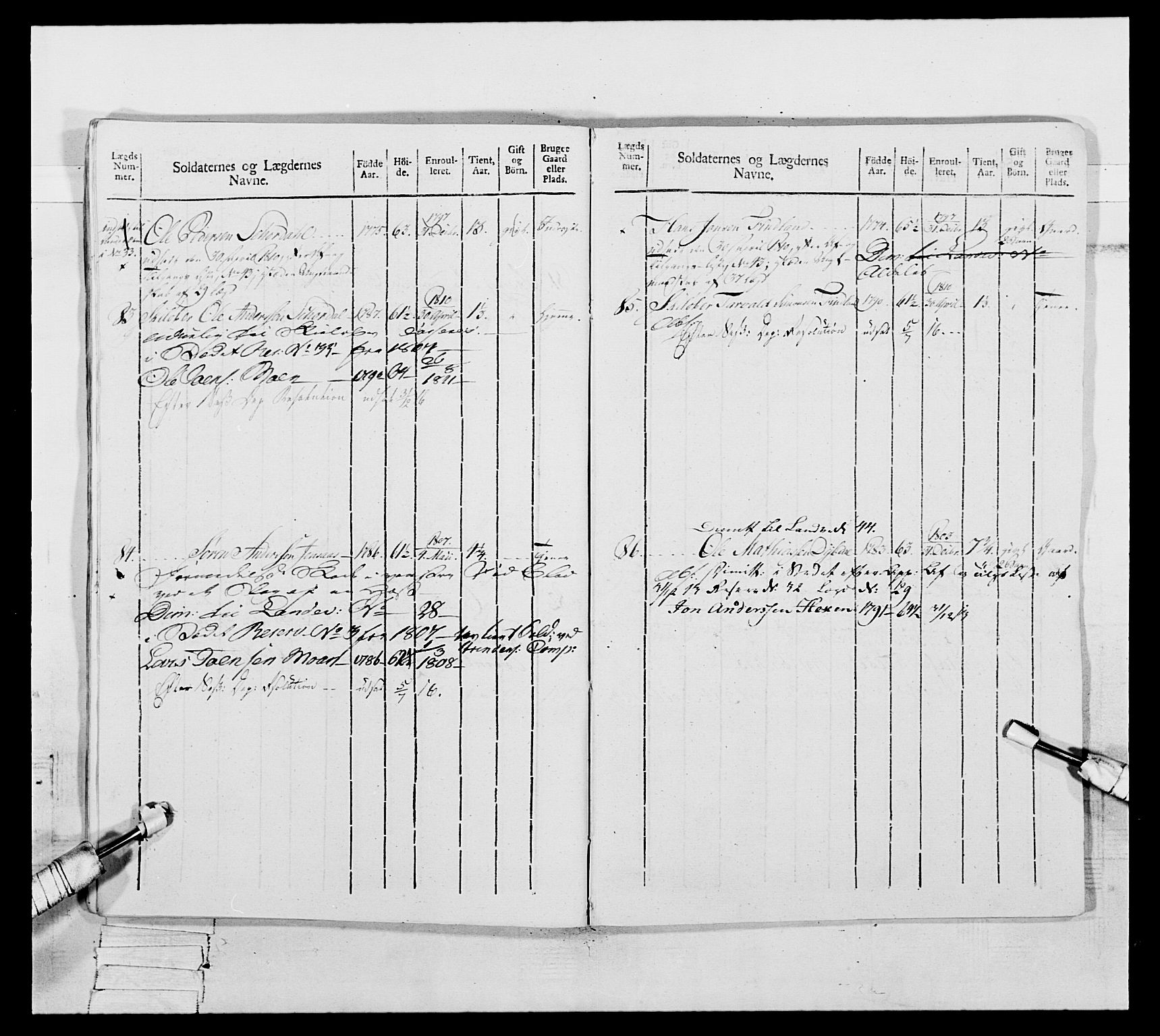 Generalitets- og kommissariatskollegiet, Det kongelige norske kommissariatskollegium, AV/RA-EA-5420/E/Eh/L0075c: 1. Trondheimske nasjonale infanteriregiment, 1811, p. 217