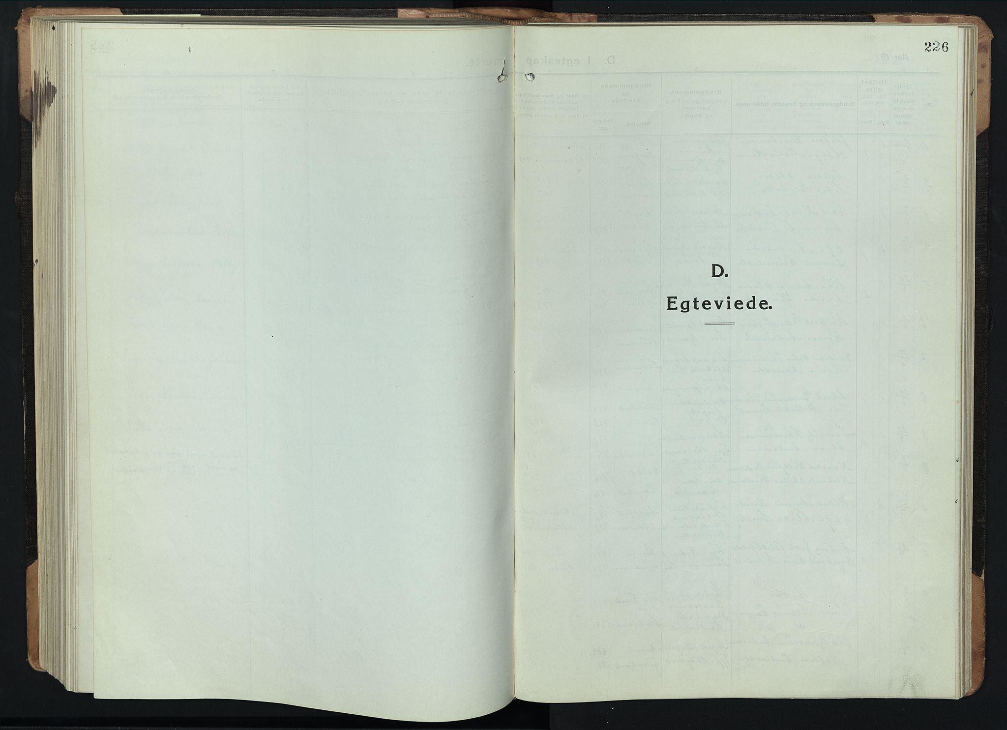 Eidskog prestekontor, SAH/PREST-026/H/Ha/Hab/L0005: Parish register (copy) no. 5, 1916-1946, p. 226
