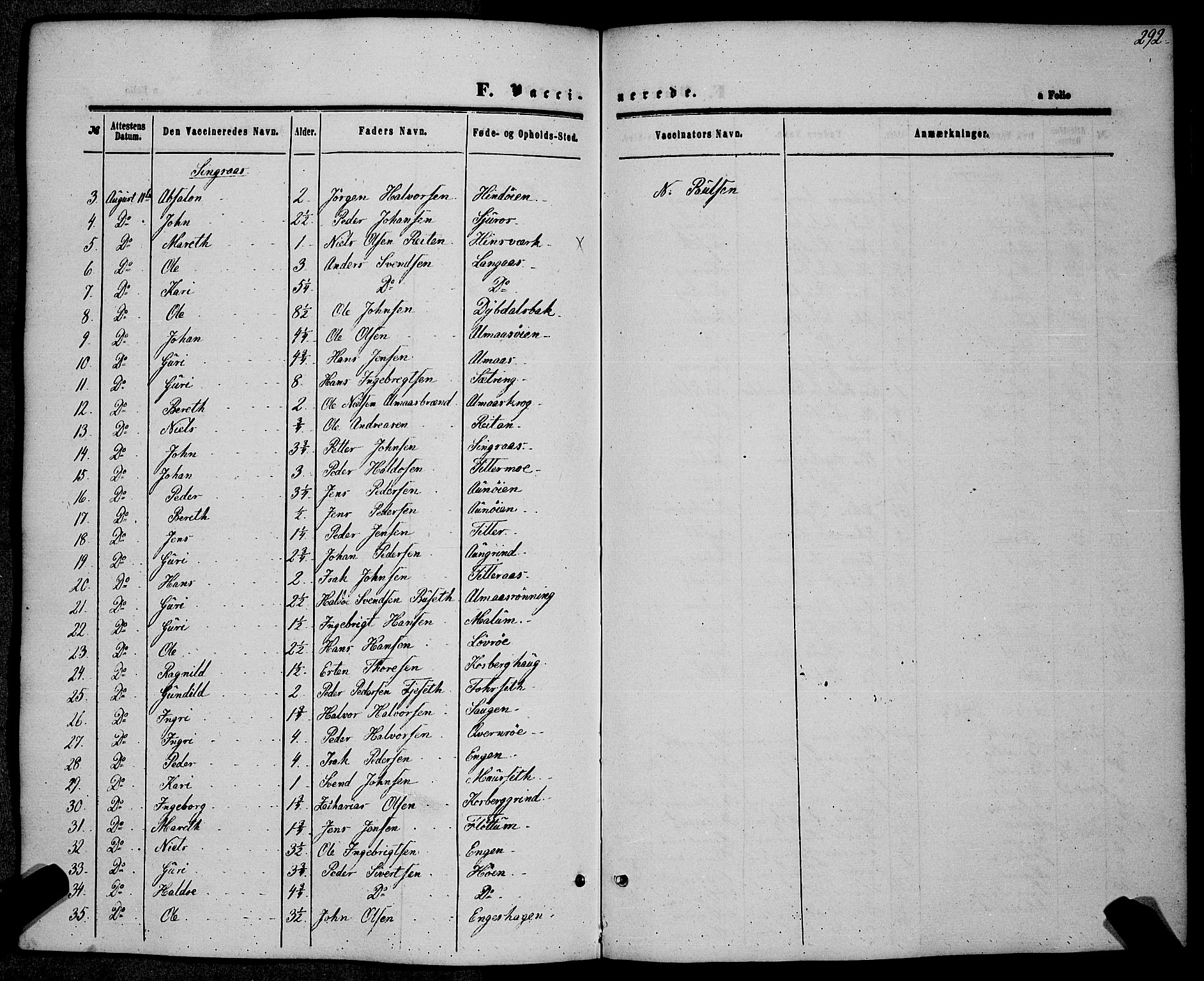 Ministerialprotokoller, klokkerbøker og fødselsregistre - Sør-Trøndelag, AV/SAT-A-1456/685/L0966: Parish register (official) no. 685A07 /1, 1860-1869, p. 292