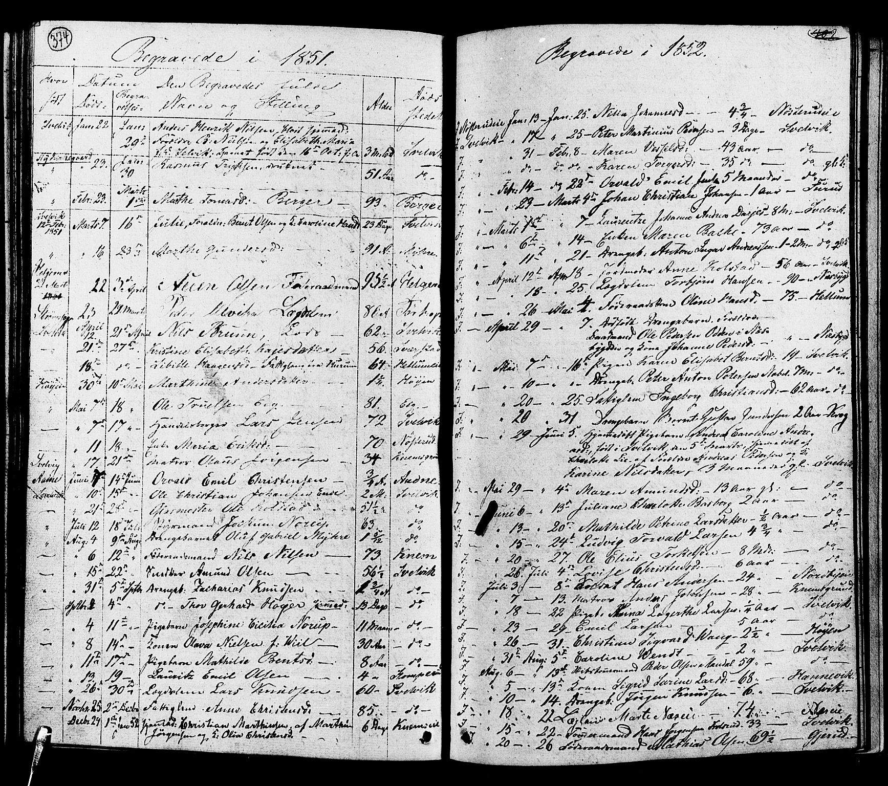 Hurum kirkebøker, SAKO/A-229/G/Ga/L0002: Parish register (copy) no. I 2, 1827-1857, p. 374
