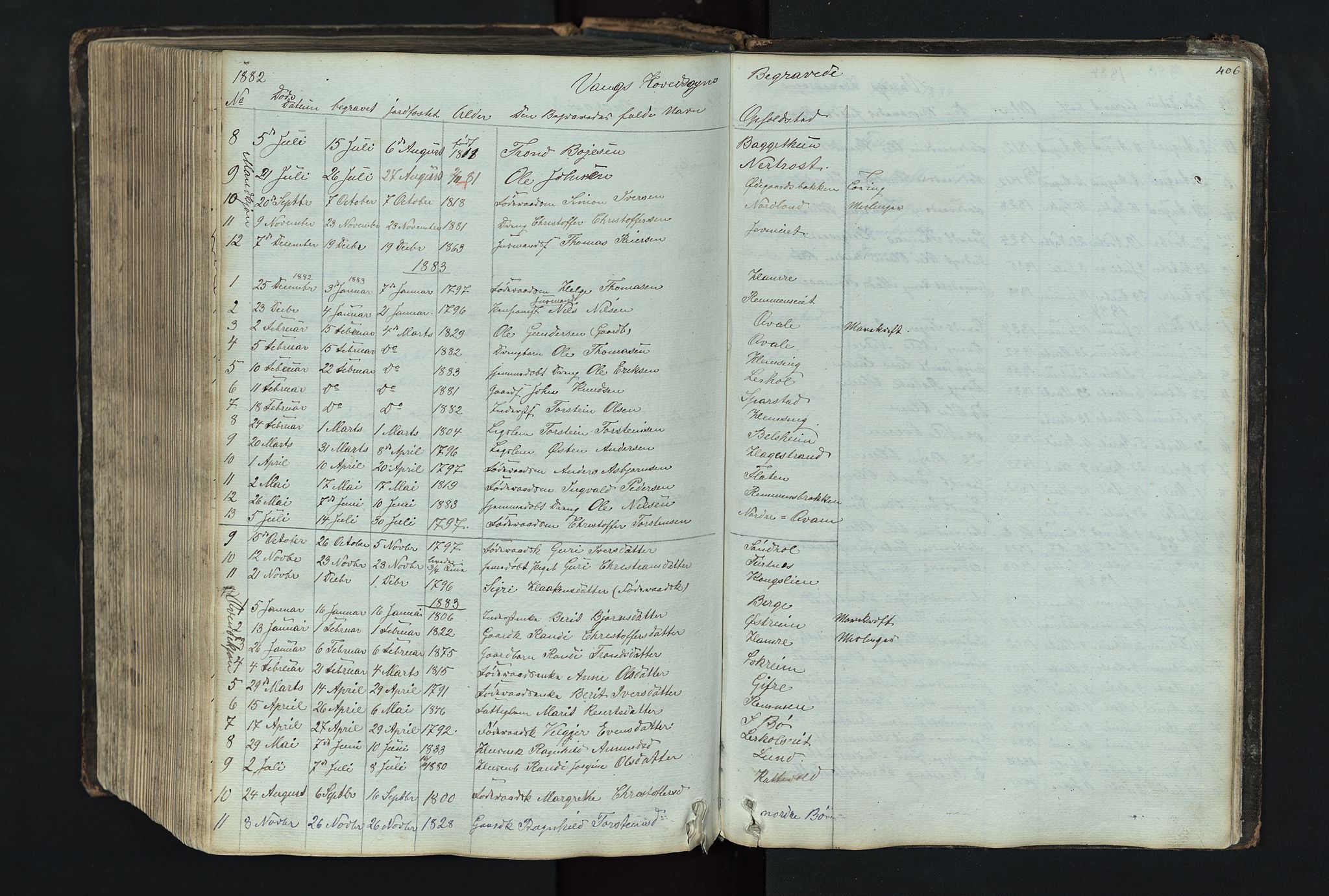 Vang prestekontor, Valdres, SAH/PREST-140/H/Hb/L0004: Parish register (copy) no. 4, 1835-1892, p. 406