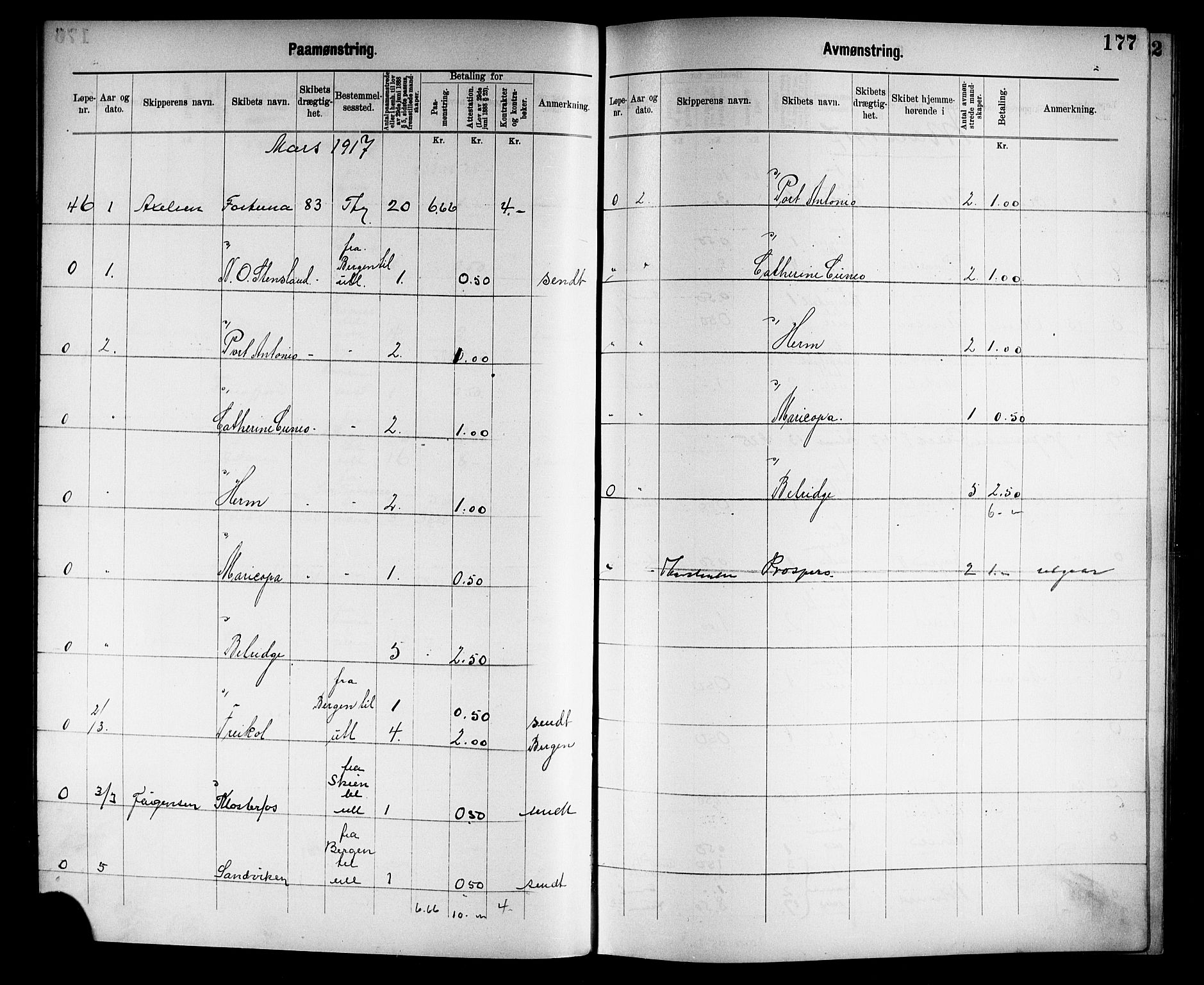 Tønsberg innrulleringskontor, AV/SAKO-A-786/H/Ha/L0007: Mønstringsjournal, 1915-1925, p. 179