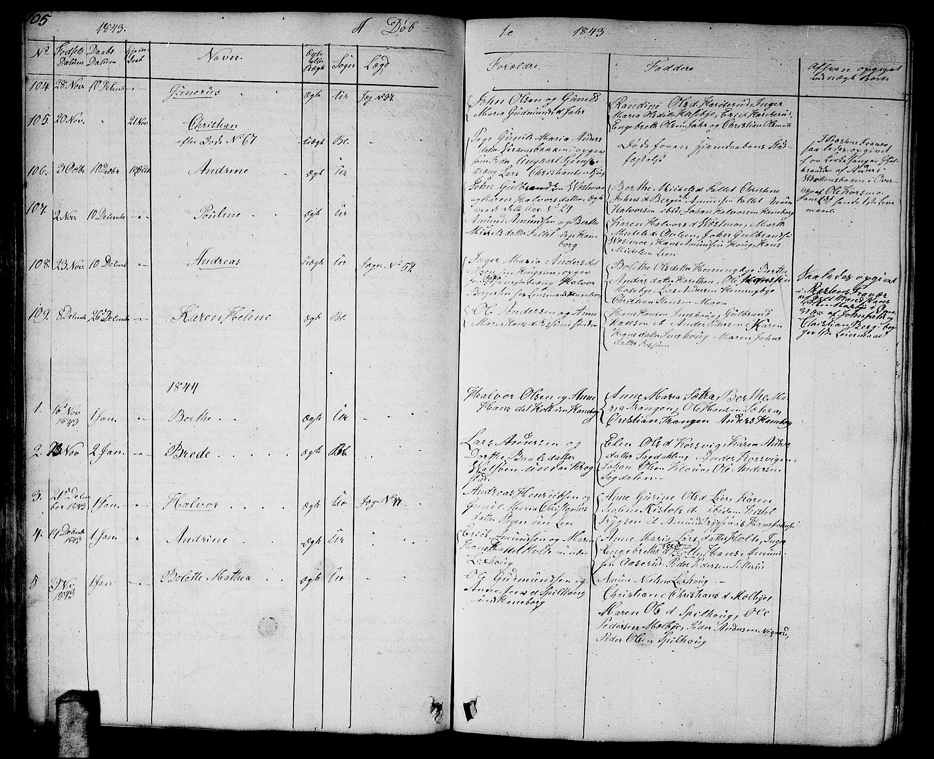 Aurskog prestekontor Kirkebøker, AV/SAO-A-10304a/G/Ga/L0002: Parish register (copy) no. I 2, 1829-1857, p. 105