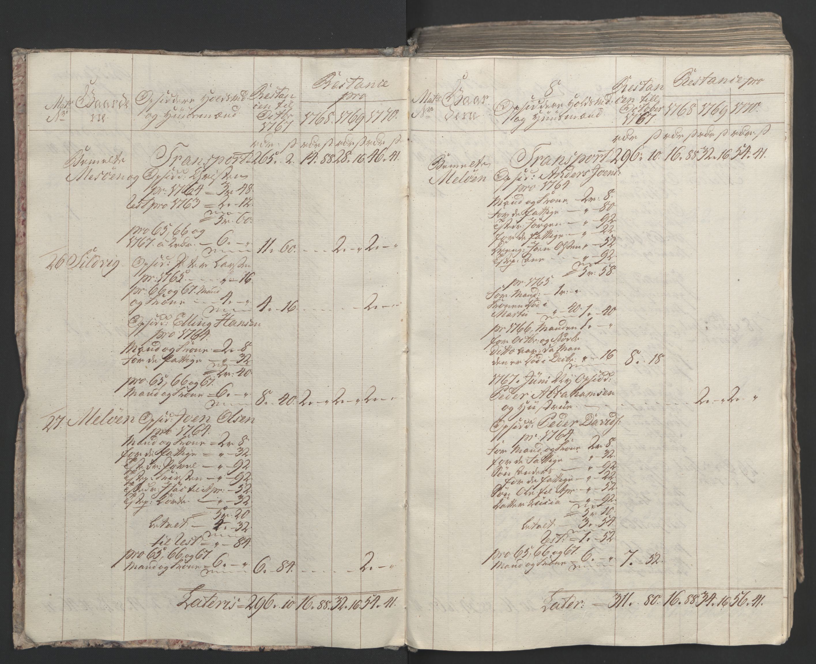 Rentekammeret inntil 1814, Realistisk ordnet avdeling, AV/RA-EA-4070/Ol/L0023: [Gg 10]: Ekstraskatten, 23.09.1762. Helgeland (restanseregister), 1767-1772, p. 271