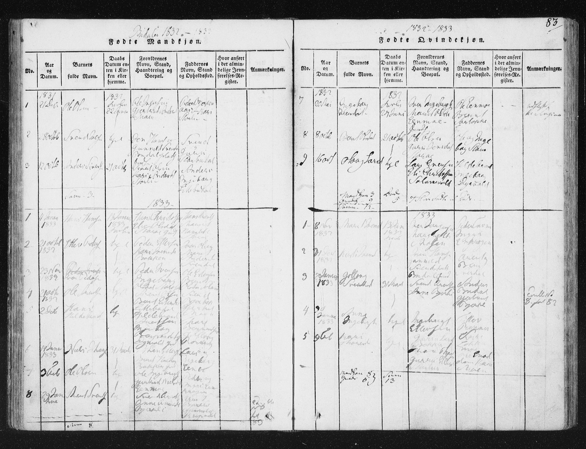 Ministerialprotokoller, klokkerbøker og fødselsregistre - Sør-Trøndelag, SAT/A-1456/687/L0996: Parish register (official) no. 687A04, 1816-1842, p. 83