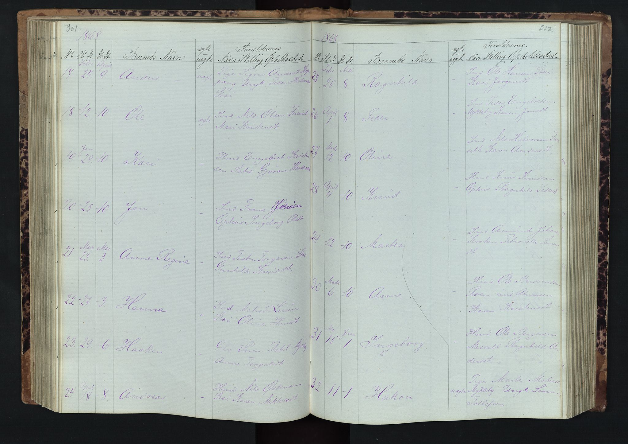 Stor-Elvdal prestekontor, SAH/PREST-052/H/Ha/Hab/L0001: Parish register (copy) no. 1 /1, 1860-1894, p. 351-352