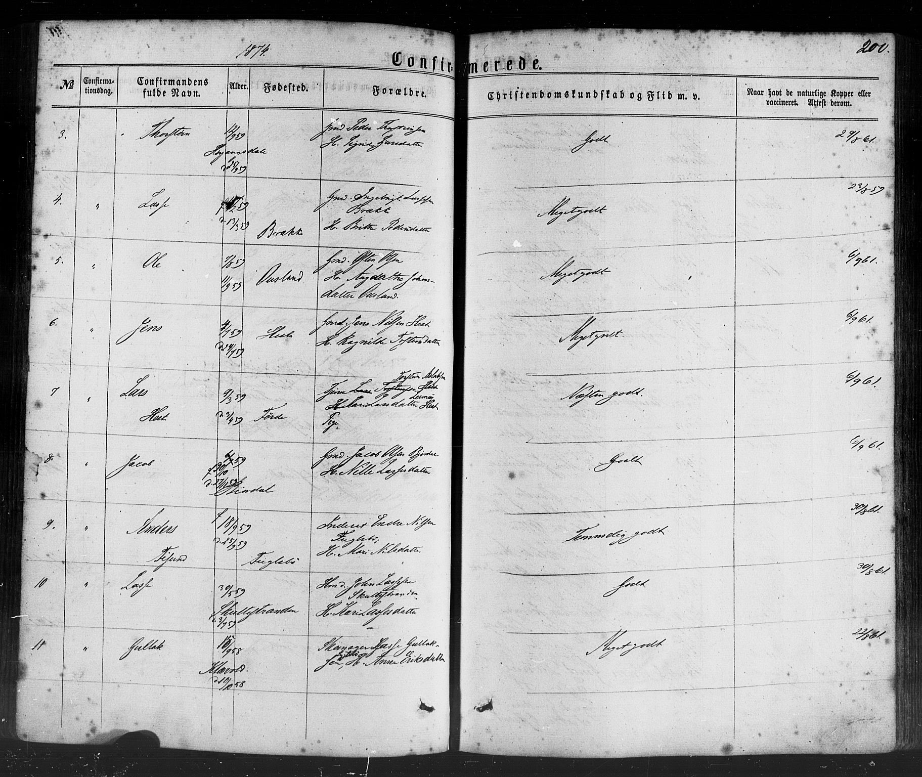 Lavik sokneprestembete, AV/SAB-A-80901: Parish register (official) no. A 4, 1864-1881, p. 200