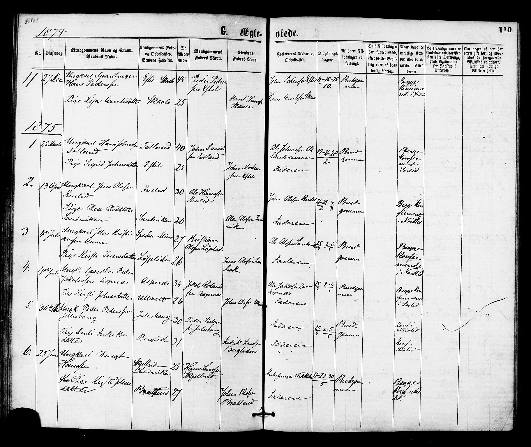 Ministerialprotokoller, klokkerbøker og fødselsregistre - Nord-Trøndelag, SAT/A-1458/755/L0493: Parish register (official) no. 755A02, 1865-1881, p. 110